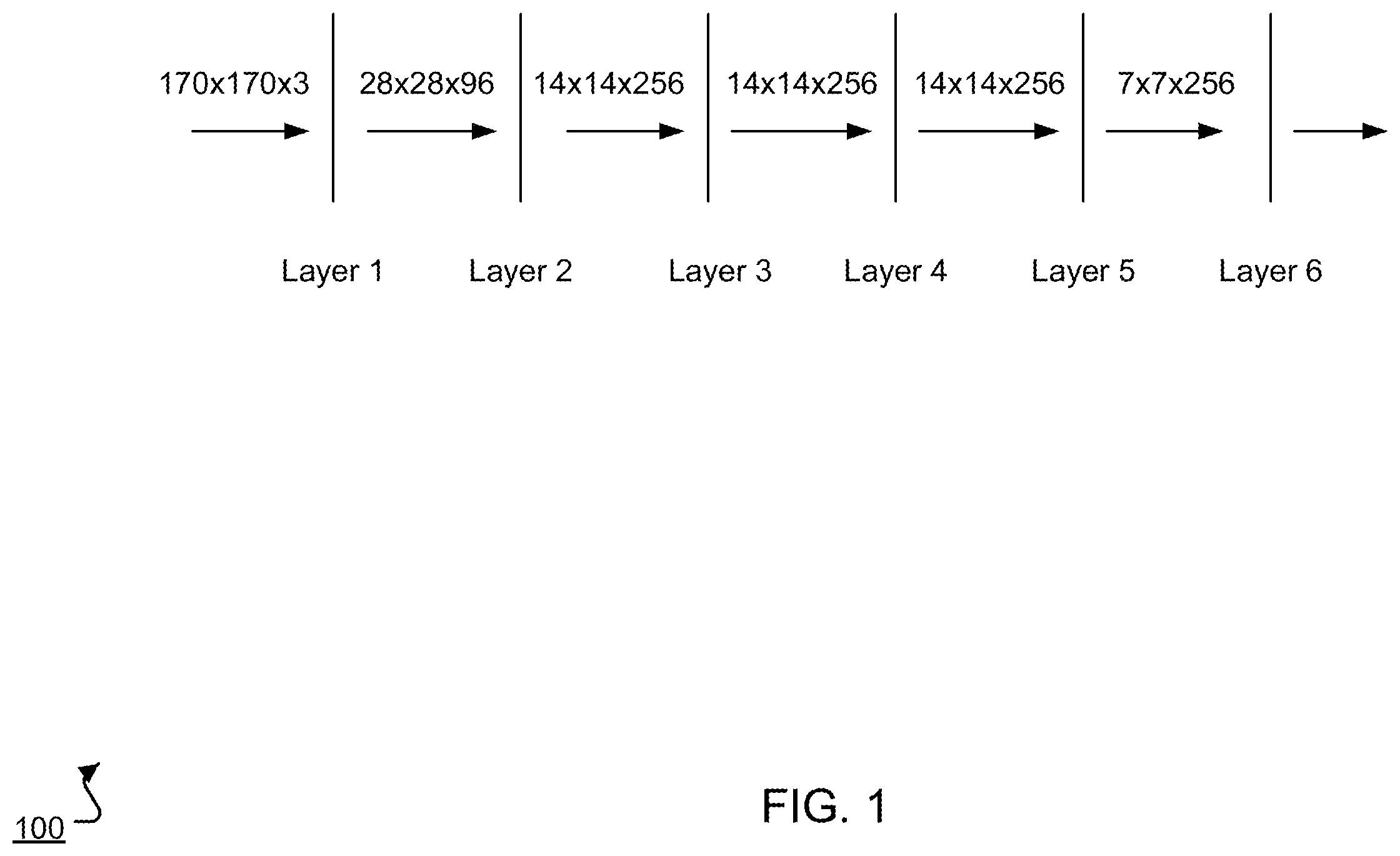 Patent US12333417 — Rotating data for neural network computations — Figure 1