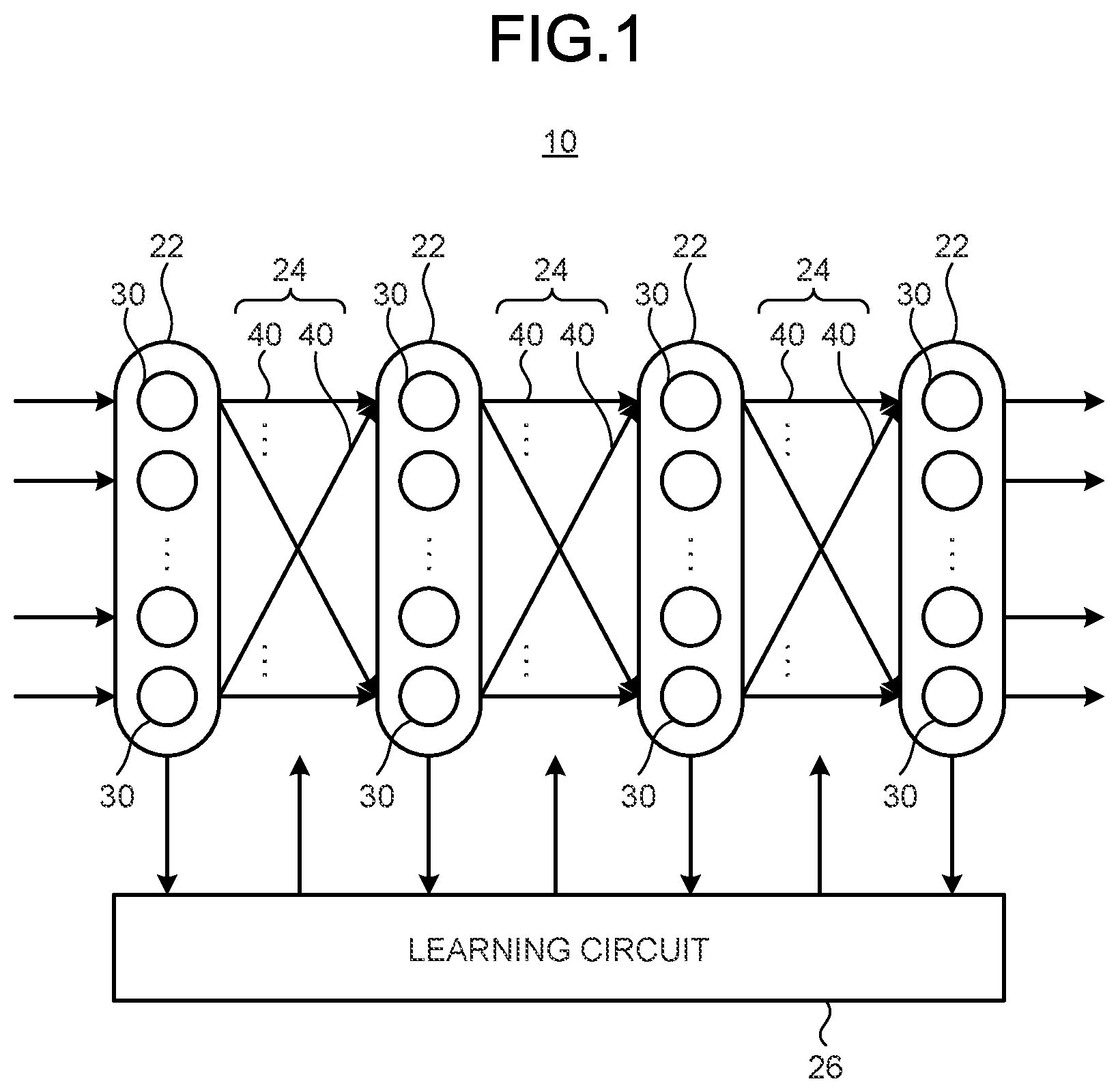 Patent US12333421 Figure 1 – Synaptic circuit and neural networking apparatus