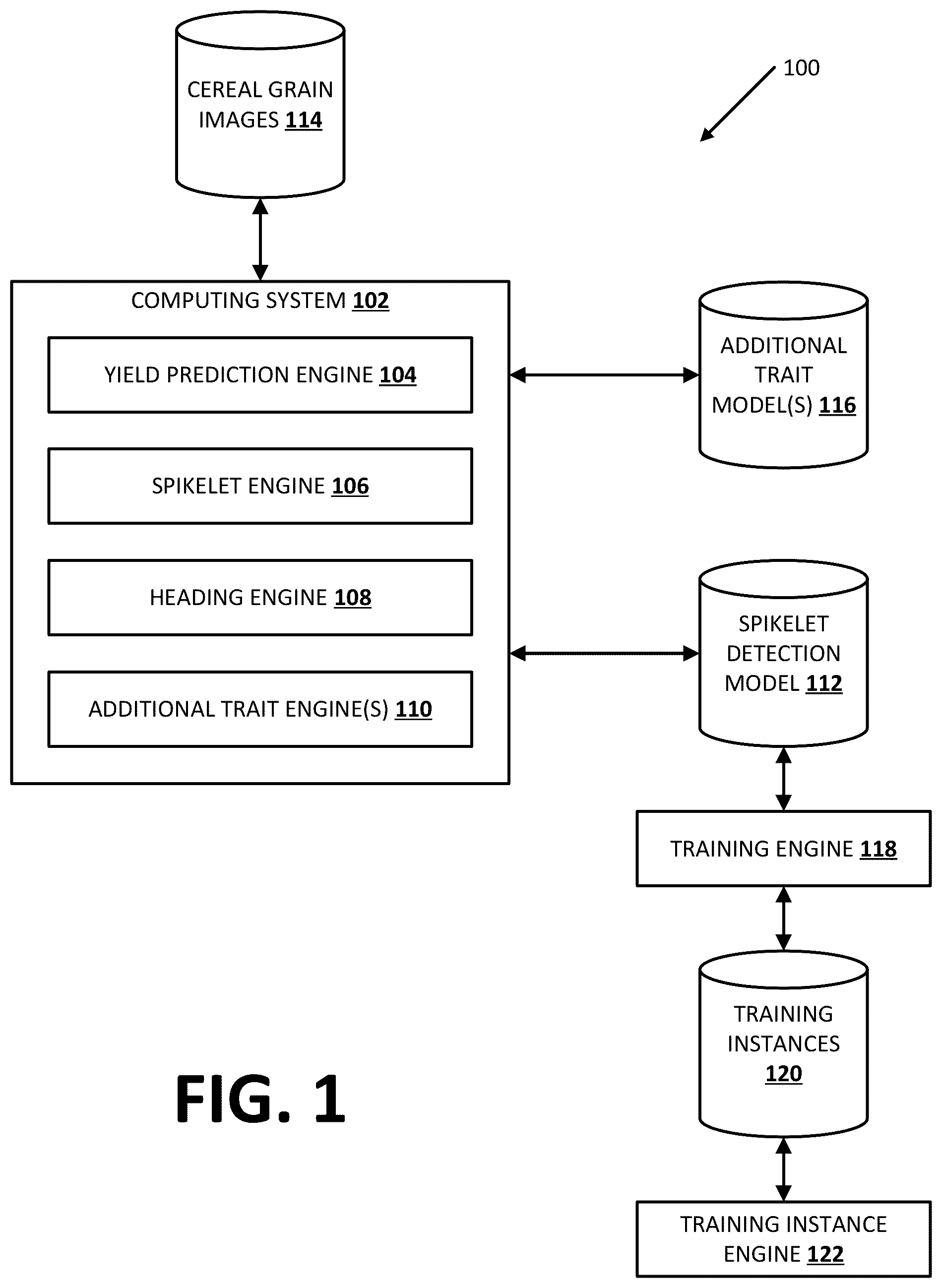 Patent US12333424 Figure 1 – Determining cereal grain crop yield based on cereal grain trait value(s)