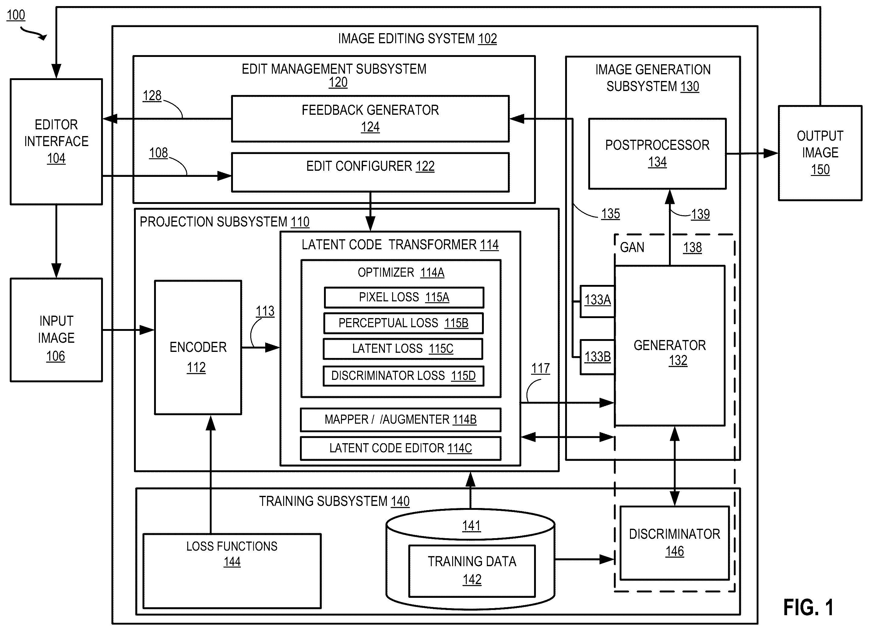 Patent US12333427 — Multi-scale output techniques for generative adversarial networks — Figure 1