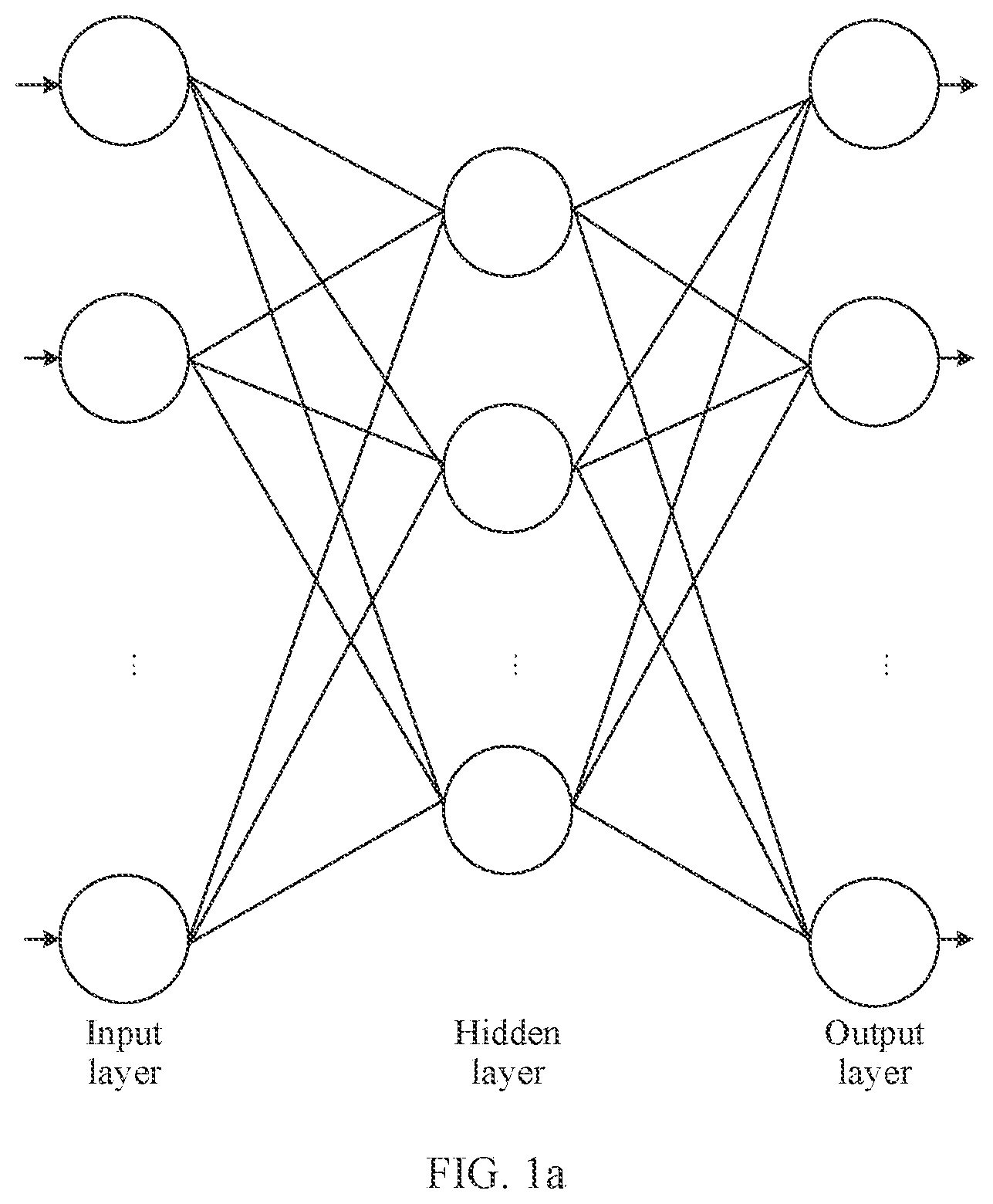 Patent US12333428 — Neural network model processing method and apparatus — Figure 1
