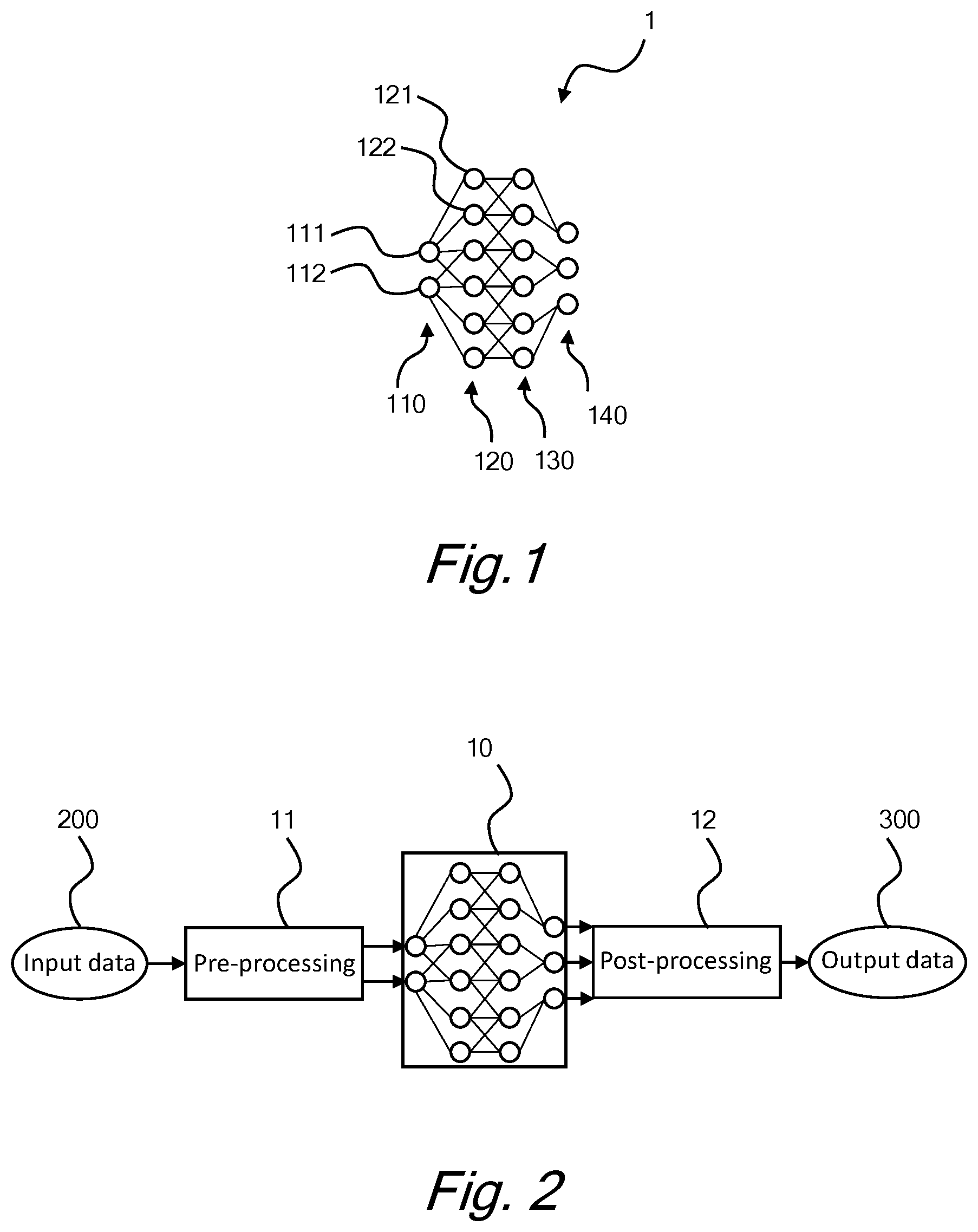 Patent US12333429 — Partial inference framework for sequential DNN processing on constrained devices, and acoustic scene classification using said partial inference framework — Figure 1