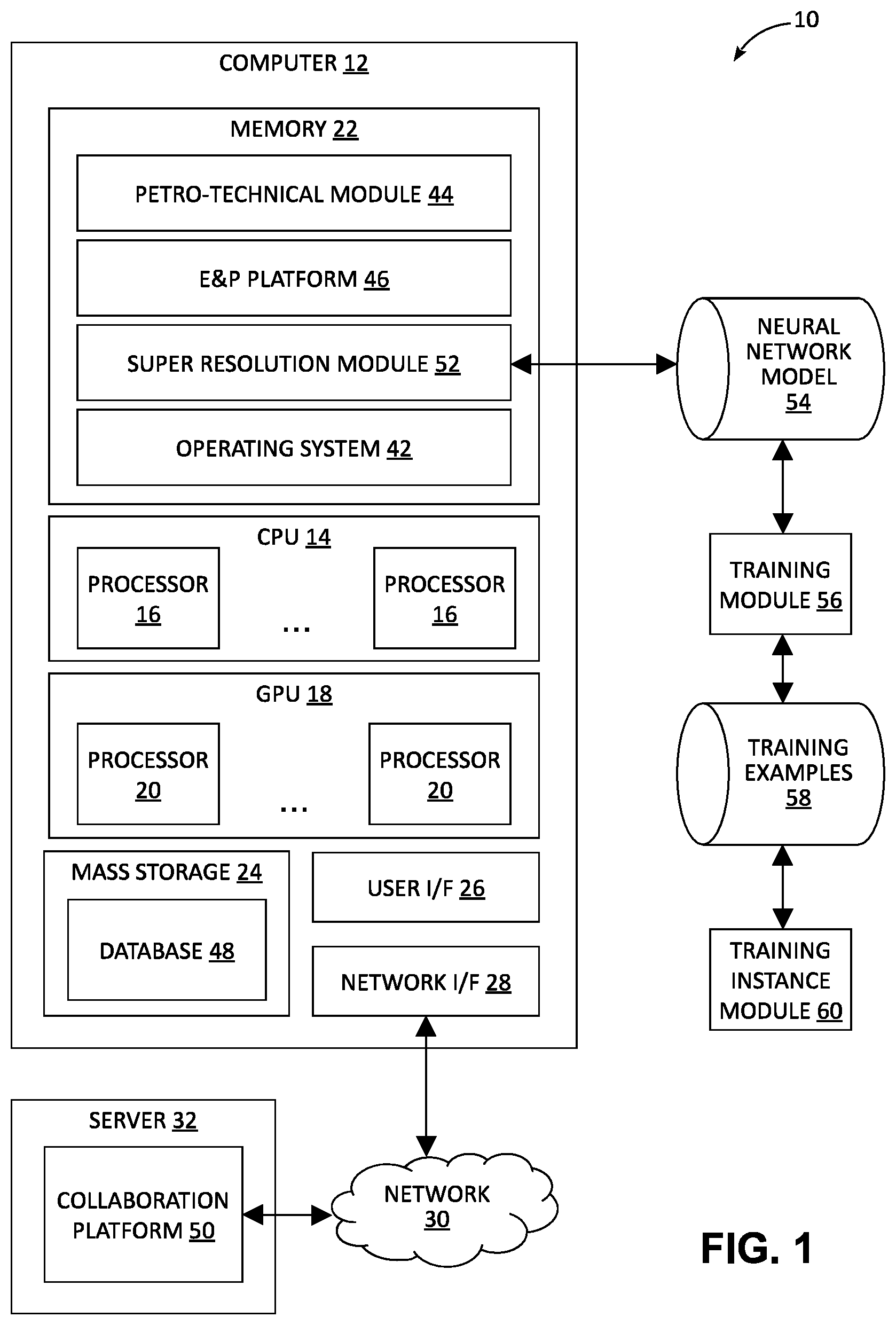 Patent US12333430 — Super resolution machine learning model for seismic visualization generation — Figure 1