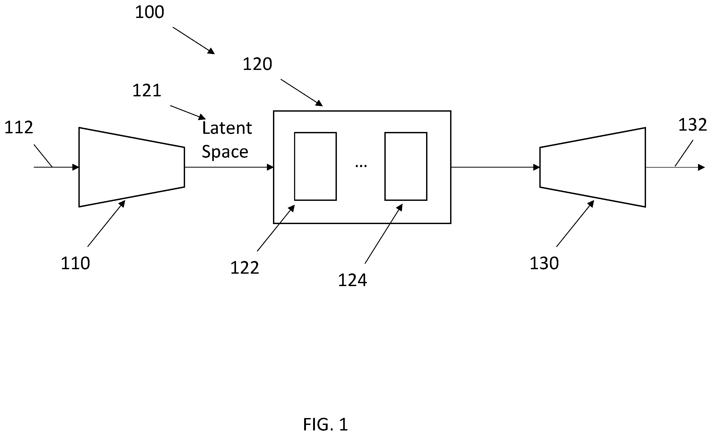 Patent US12333431 — Multi-dimensional generative framework for video generation — Figure 1