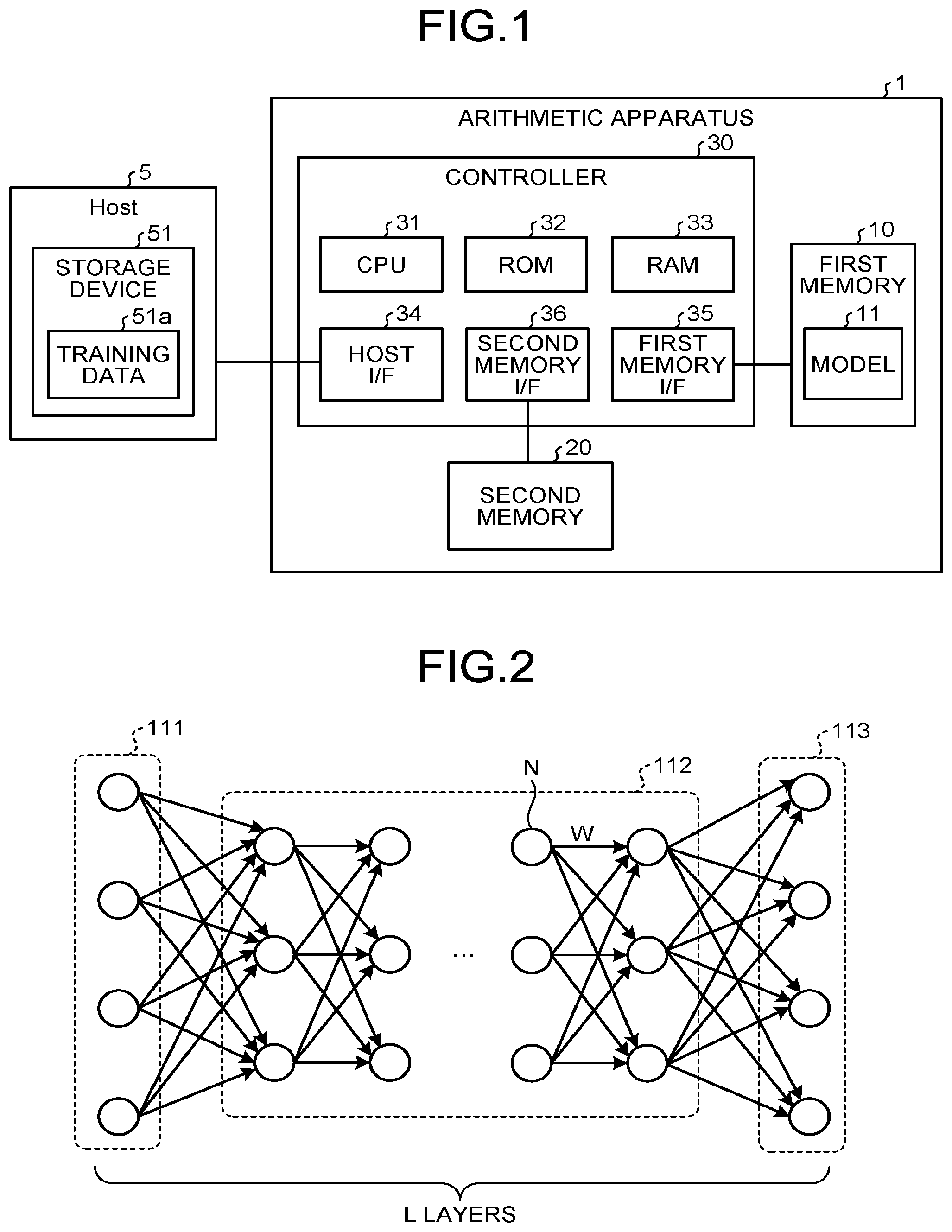 Patent US12333437 — Arithmetic apparatus and arithmetic method — Figure 1