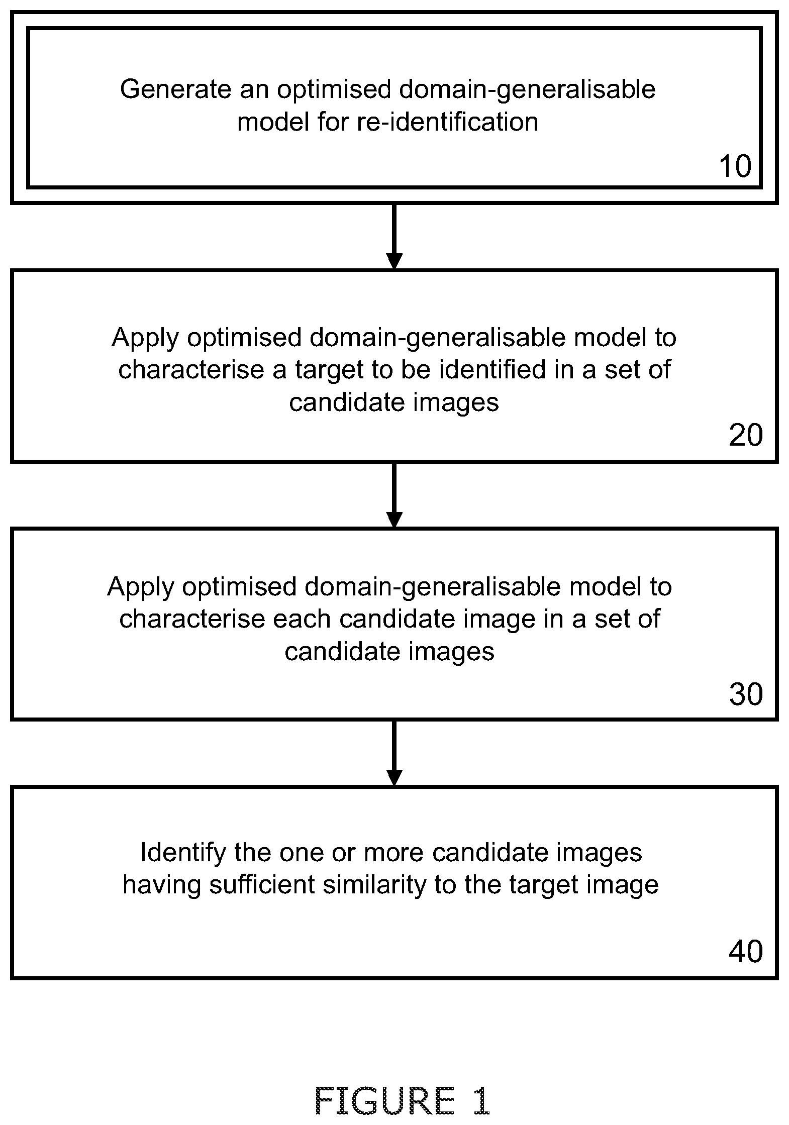 Patent US12333439 — De-centralised learning for re-indentification — Figure 1