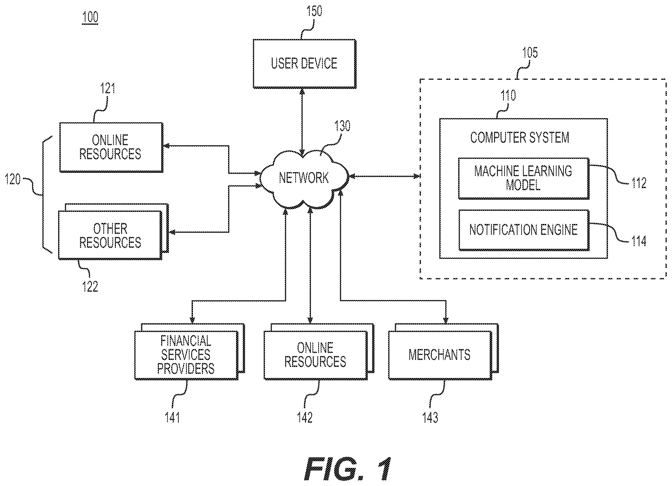 Patent US12333455 — Methods and systems for determining alternative plans — Figure 1