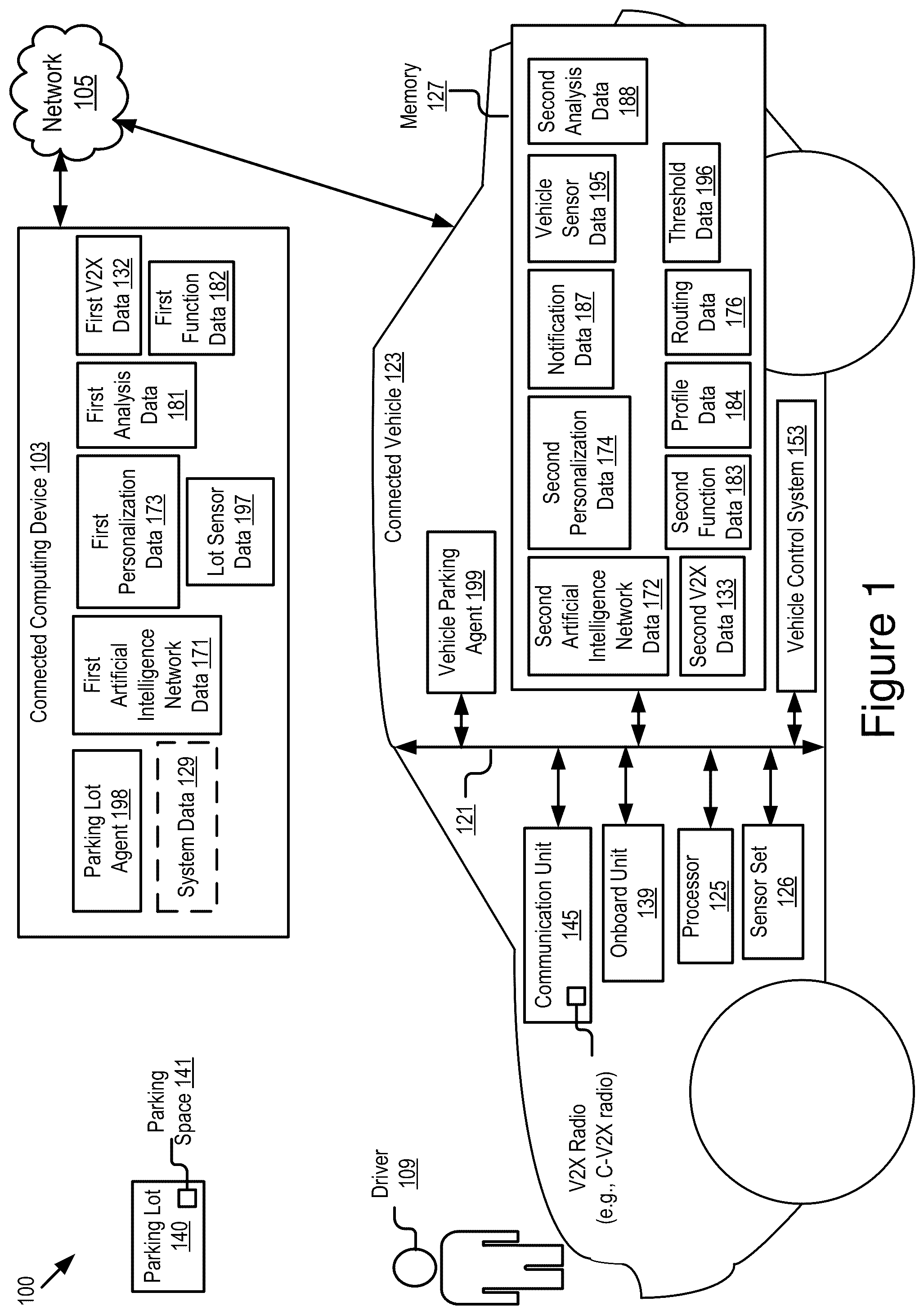 Patent US12333456 — Decentralized parking fulfillment service — Figure 1