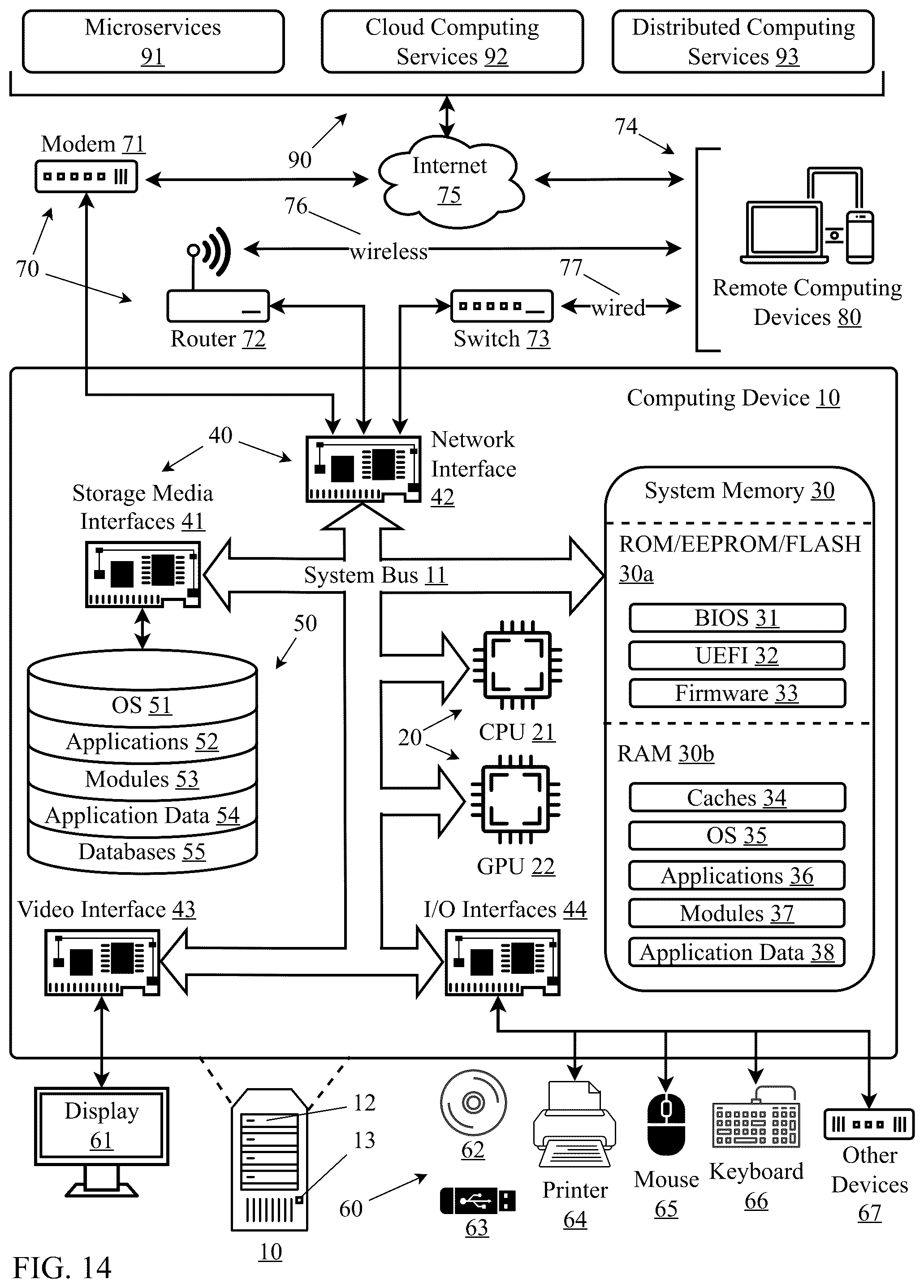Patent US12333457 Figure 14 – Artificial intelligence-based pricing, mapping, and emissions control system and method for optimized inner-city mobility