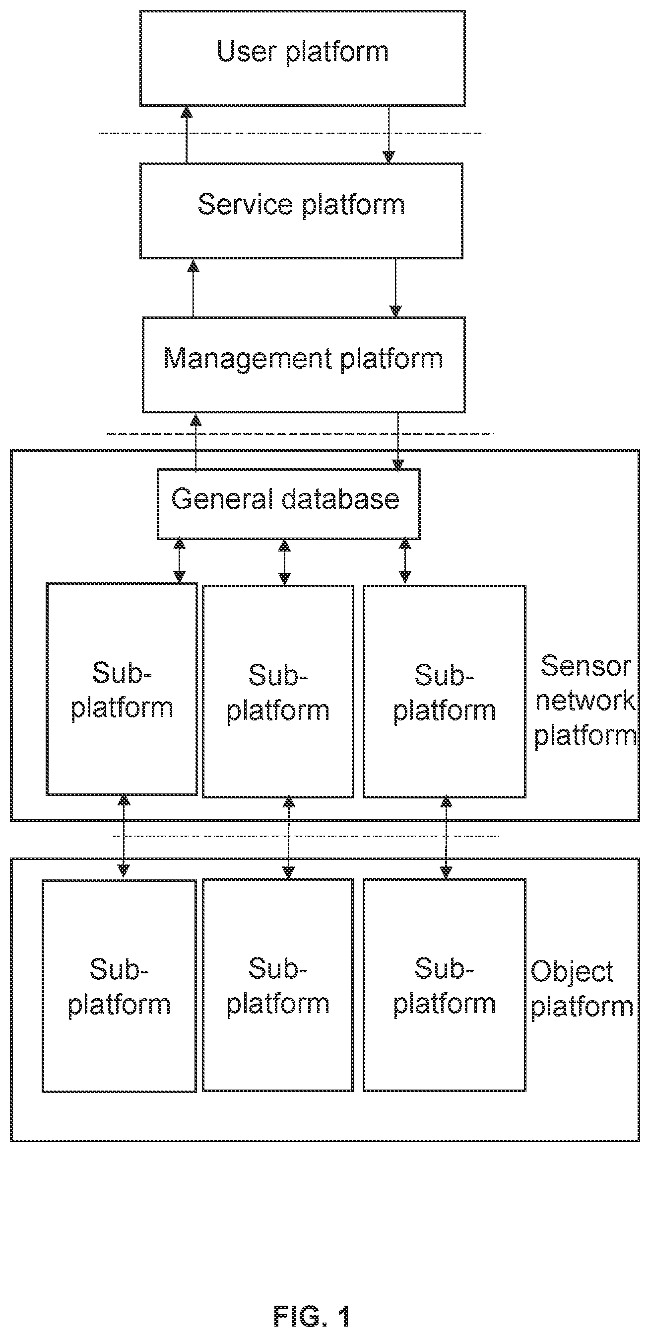 Patent US12333459 Figure 1 – Methods and internet of things systems for optimizing metro operation scheduling in smart city