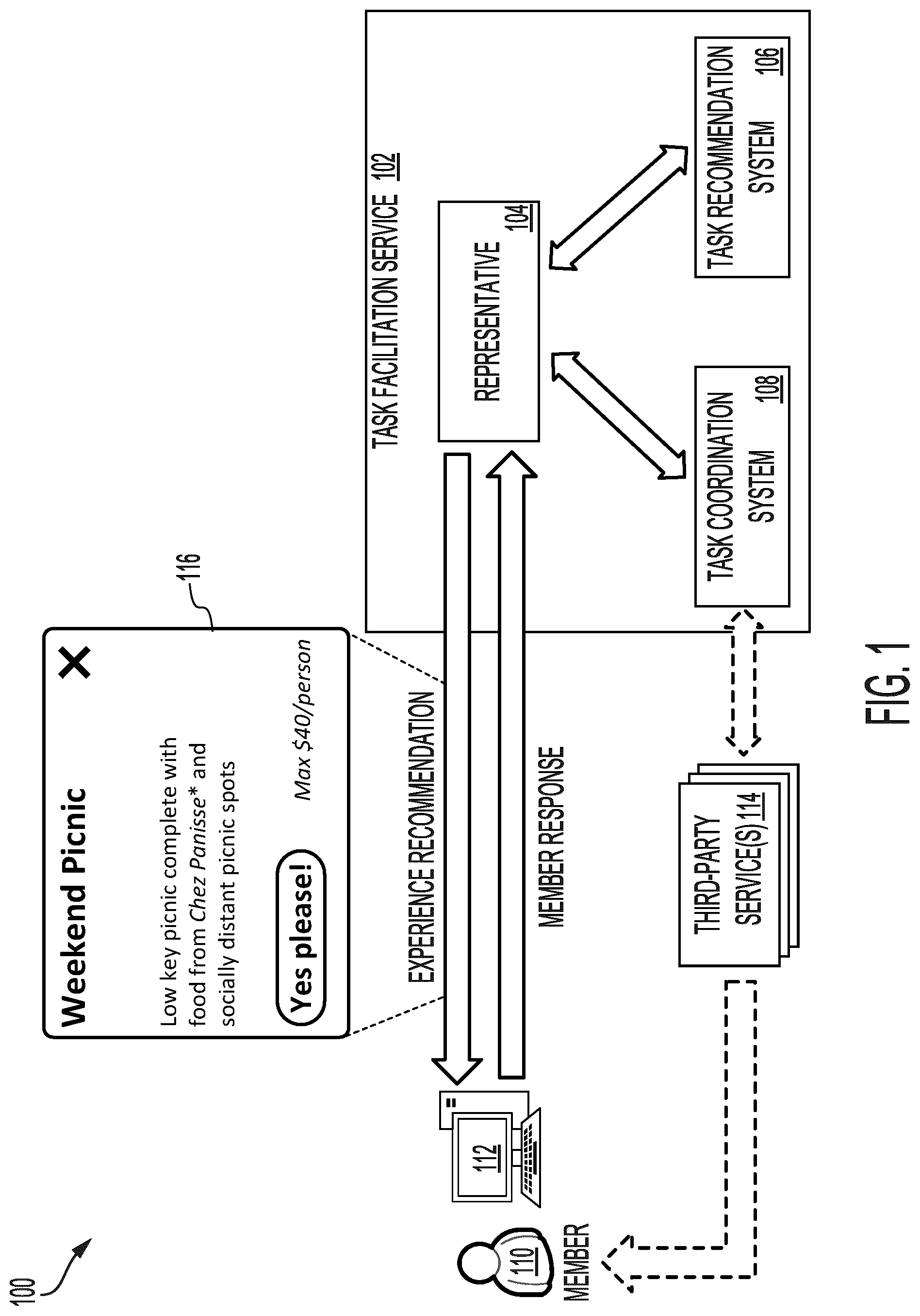 Patent US12333463 — Automated recommendation and curation of tasks for experiences — Figure 1