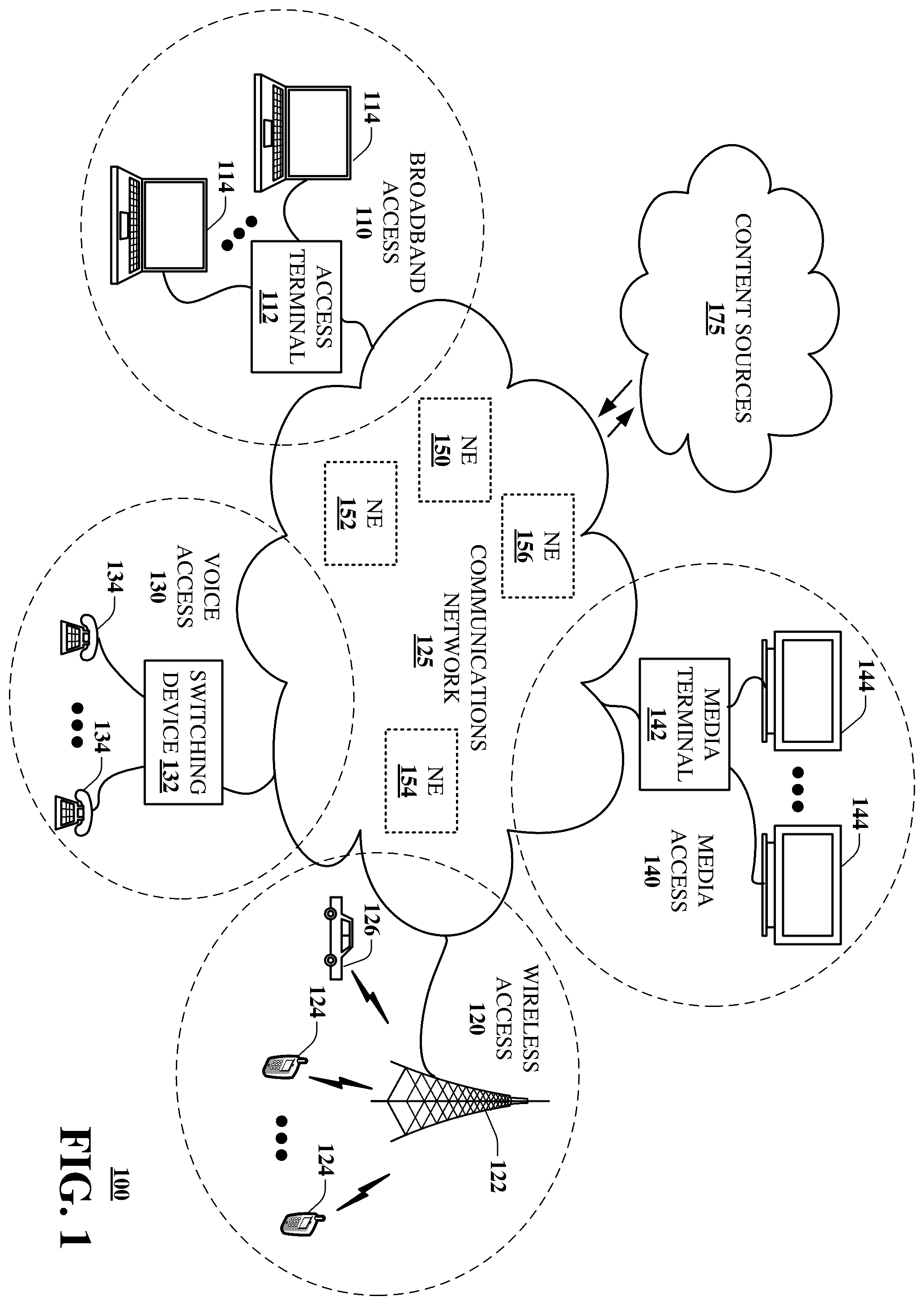 Patent US12333464 — Artificial intelligence-based business process management visualization, development and monitoring — Figure 1