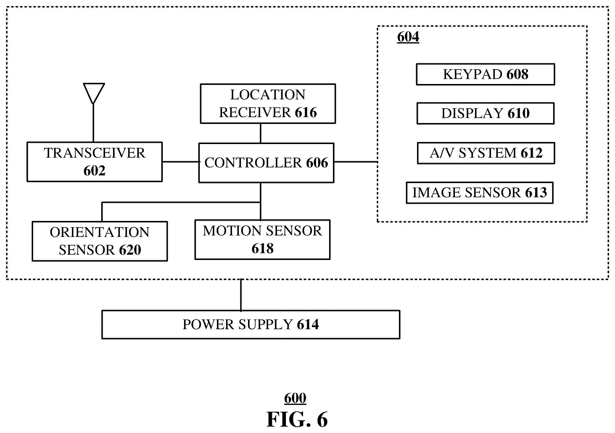 Patent US12333464 Figure 10 – Artificial intelligence-based business process management visualization, development and monitoring