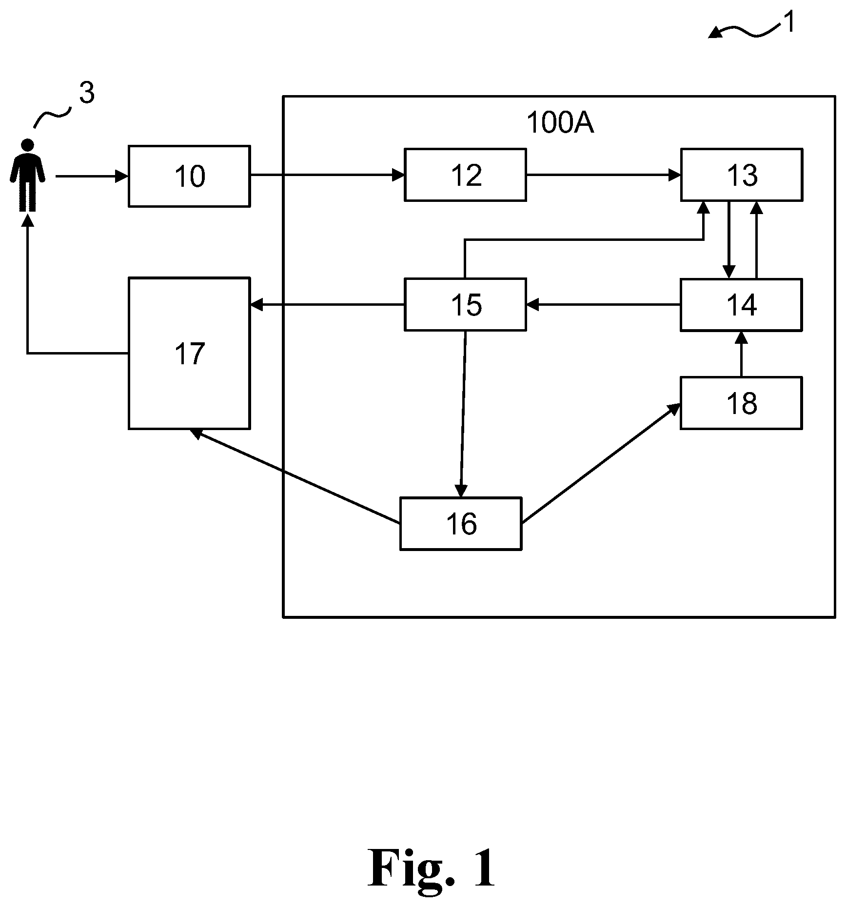 Patent US12333467 — Method for controlling a process for handling a conflict and related electronic device — Figure 1