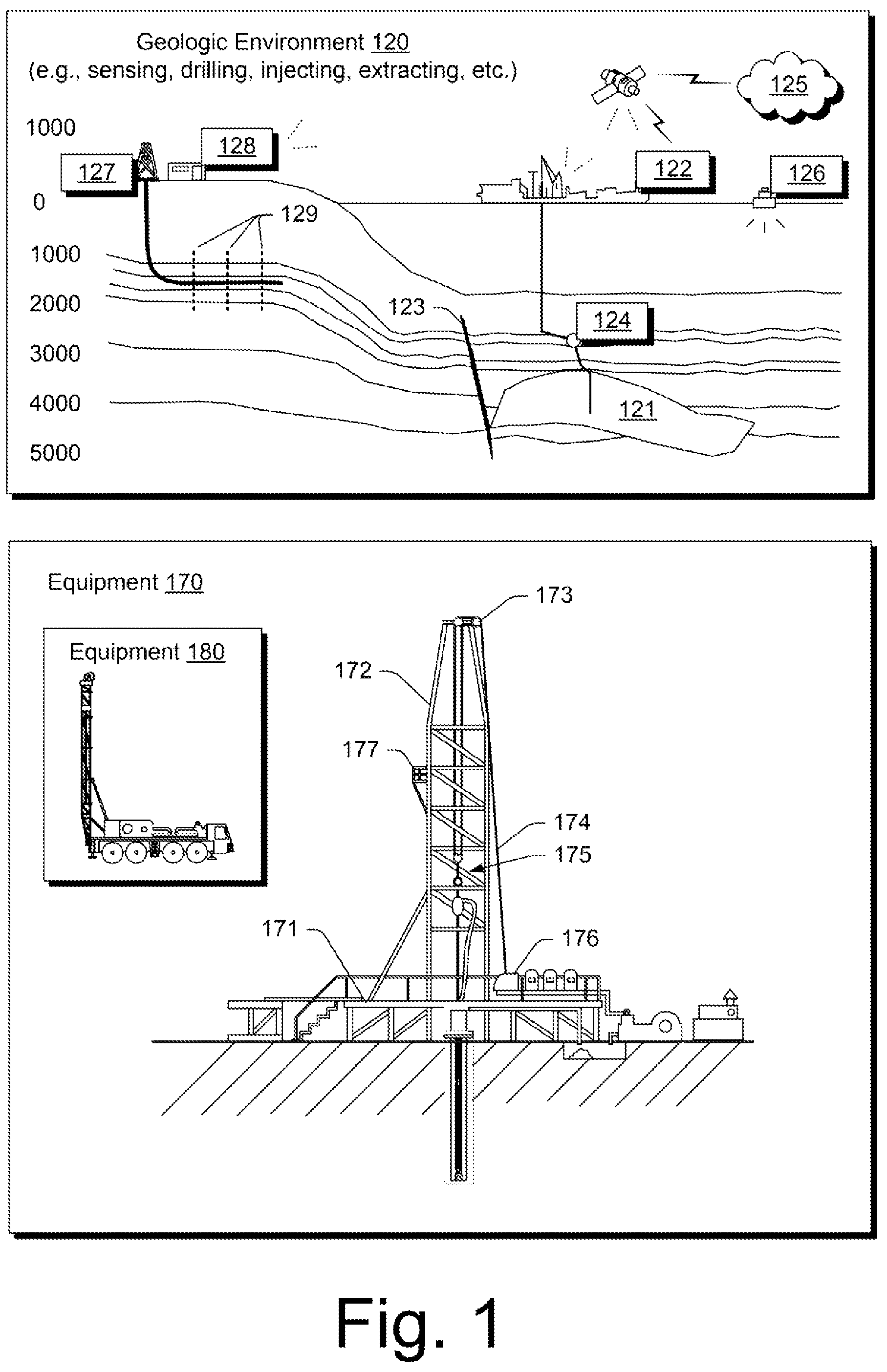 Patent US12333469 — Wellsite report system — Figure 1