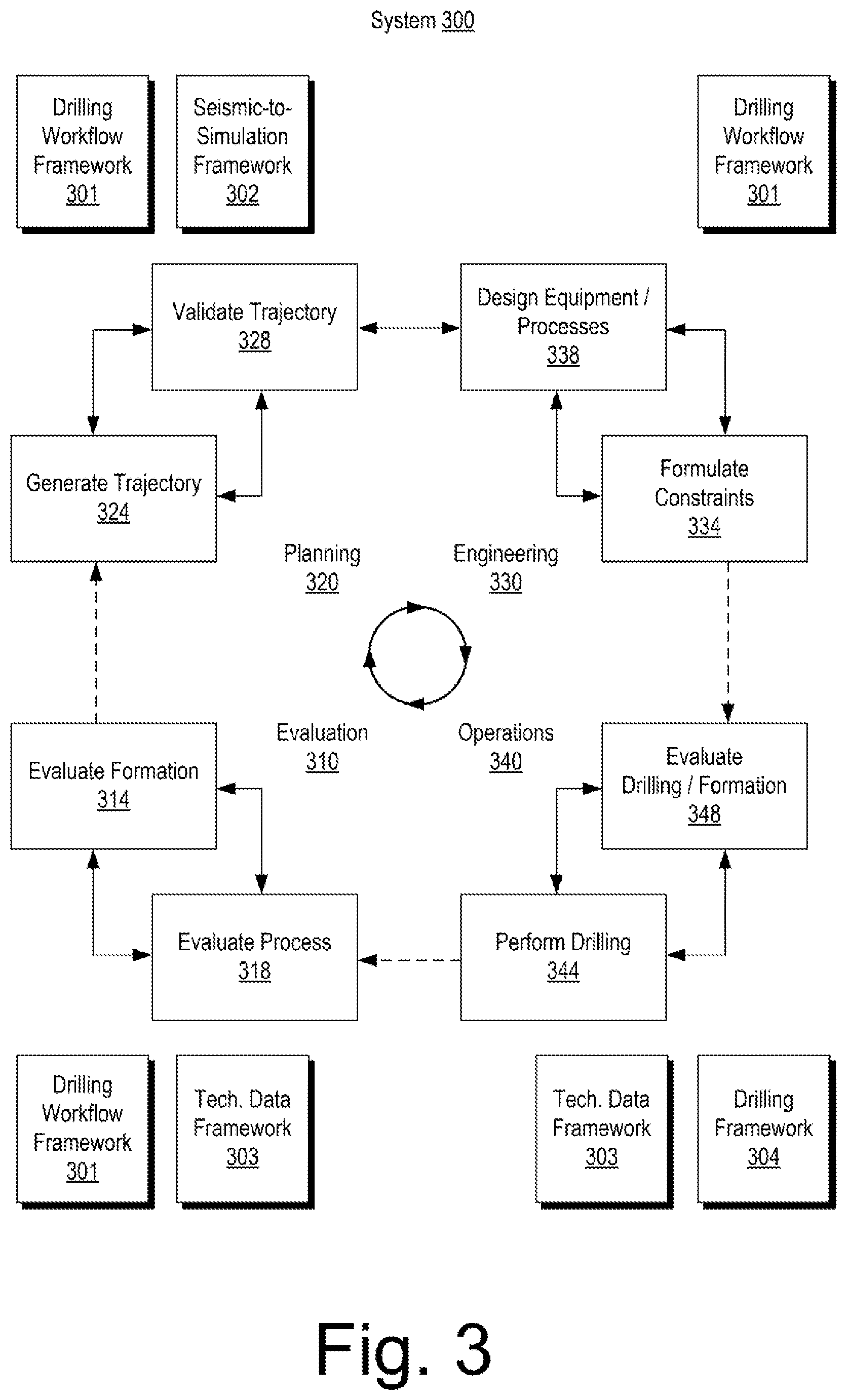 Patent US12333469 Figure 3 – Wellsite report system