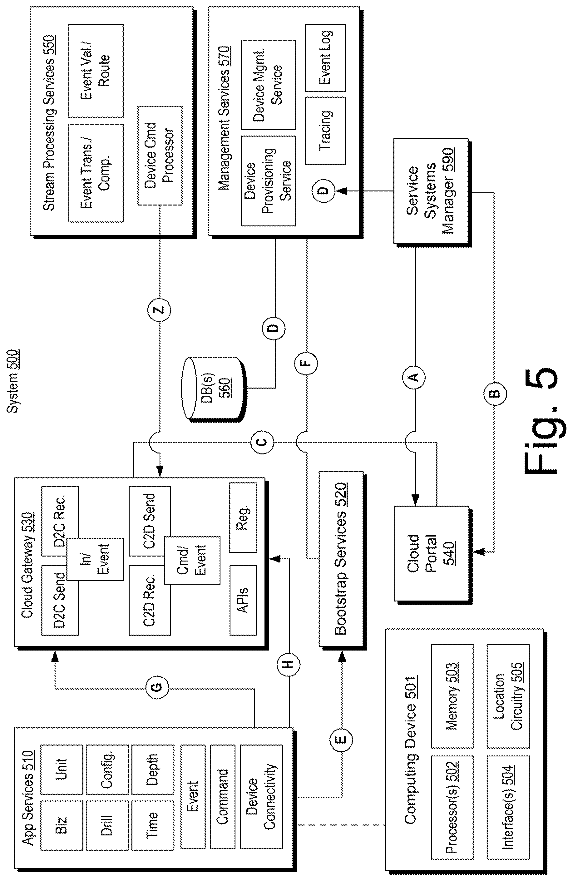 Patent US12333469 Figure 5 – Wellsite report system
