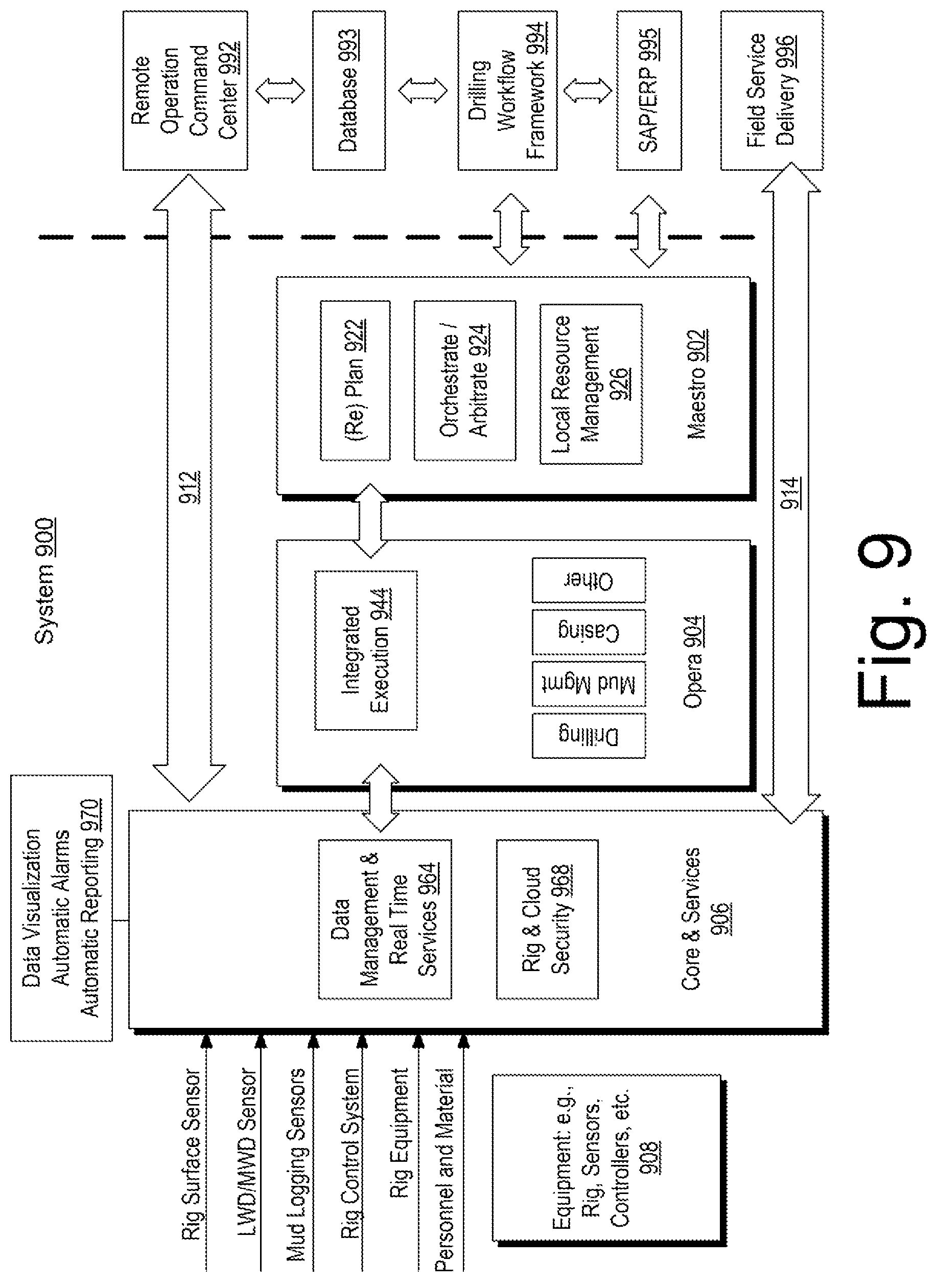 Patent US12333469 Figure 9 – Wellsite report system
