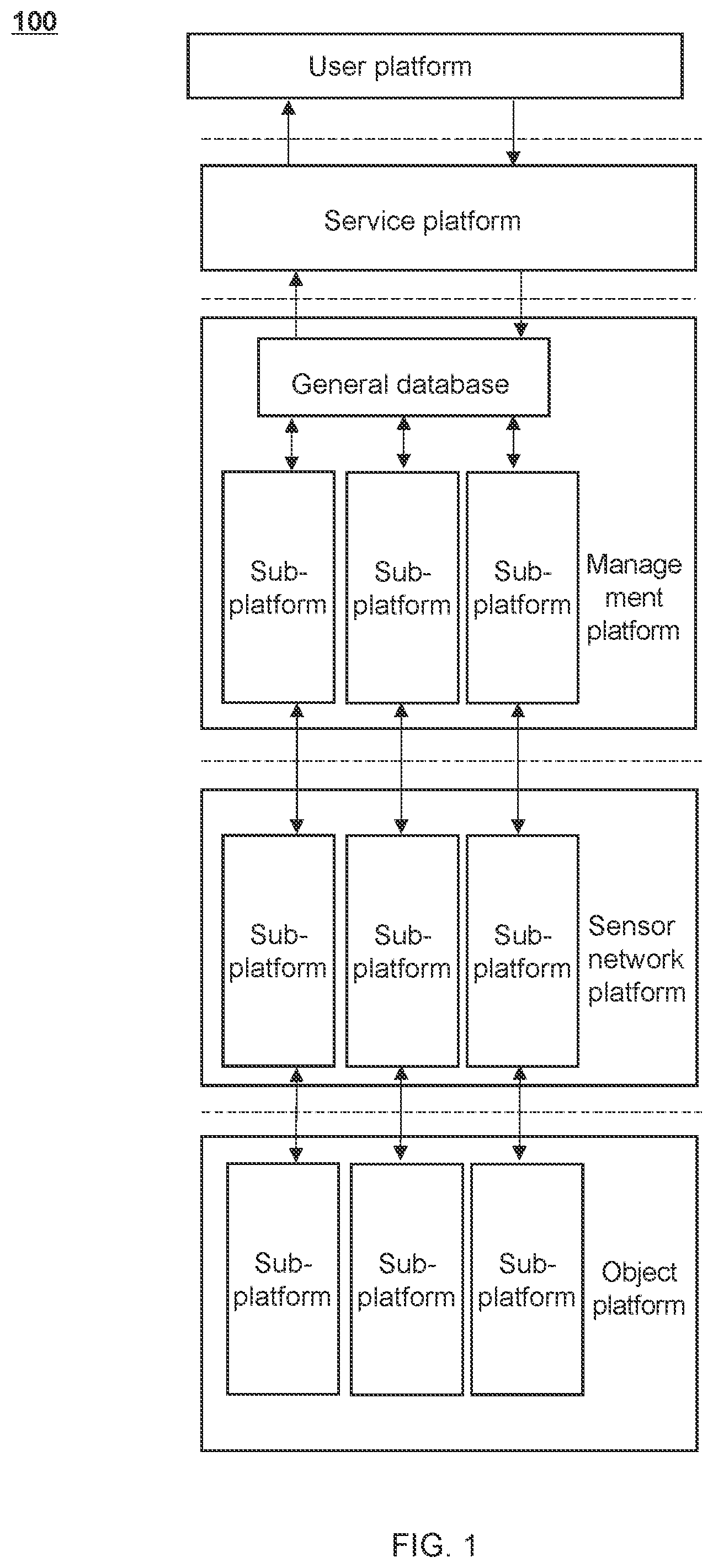 Patent US12333470 — Methods, internet of things systems, and storage mediums for predicting water accumulation risks in smart cities — Figure 1
