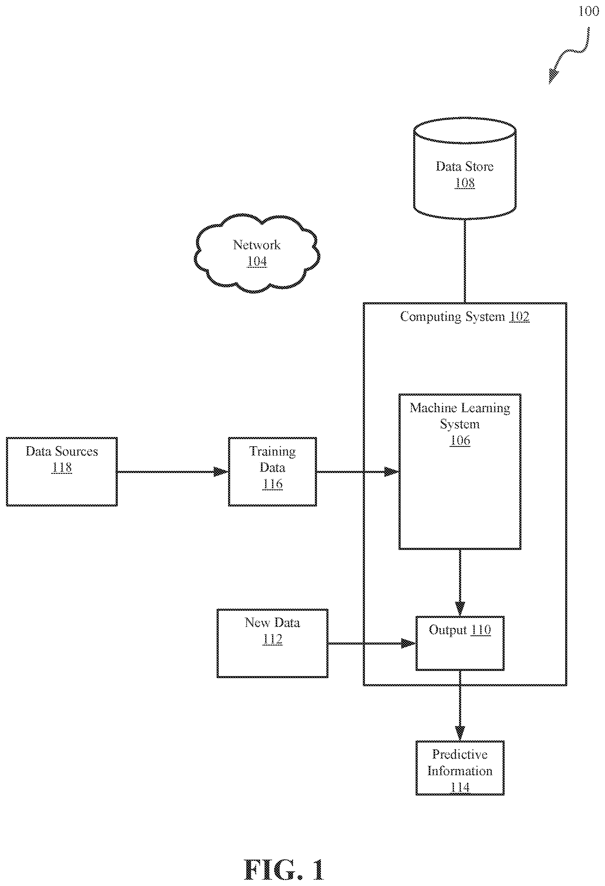Patent US12333477 Figure 1 – Delivery of food items by aerial or ground drones to and from delivery vehicles