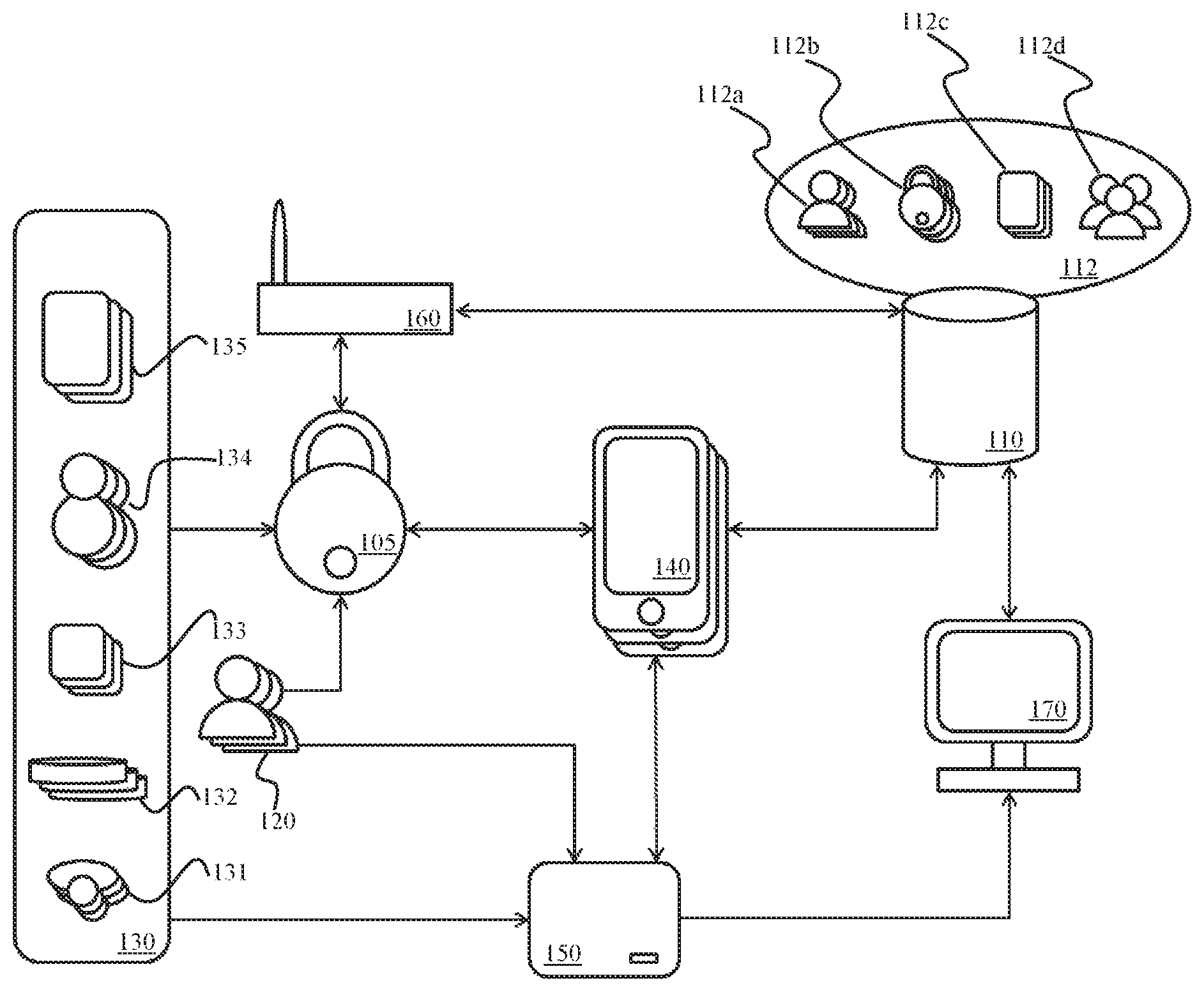 Patent US12333478 — Lynkd portal and architecture — Figure 1