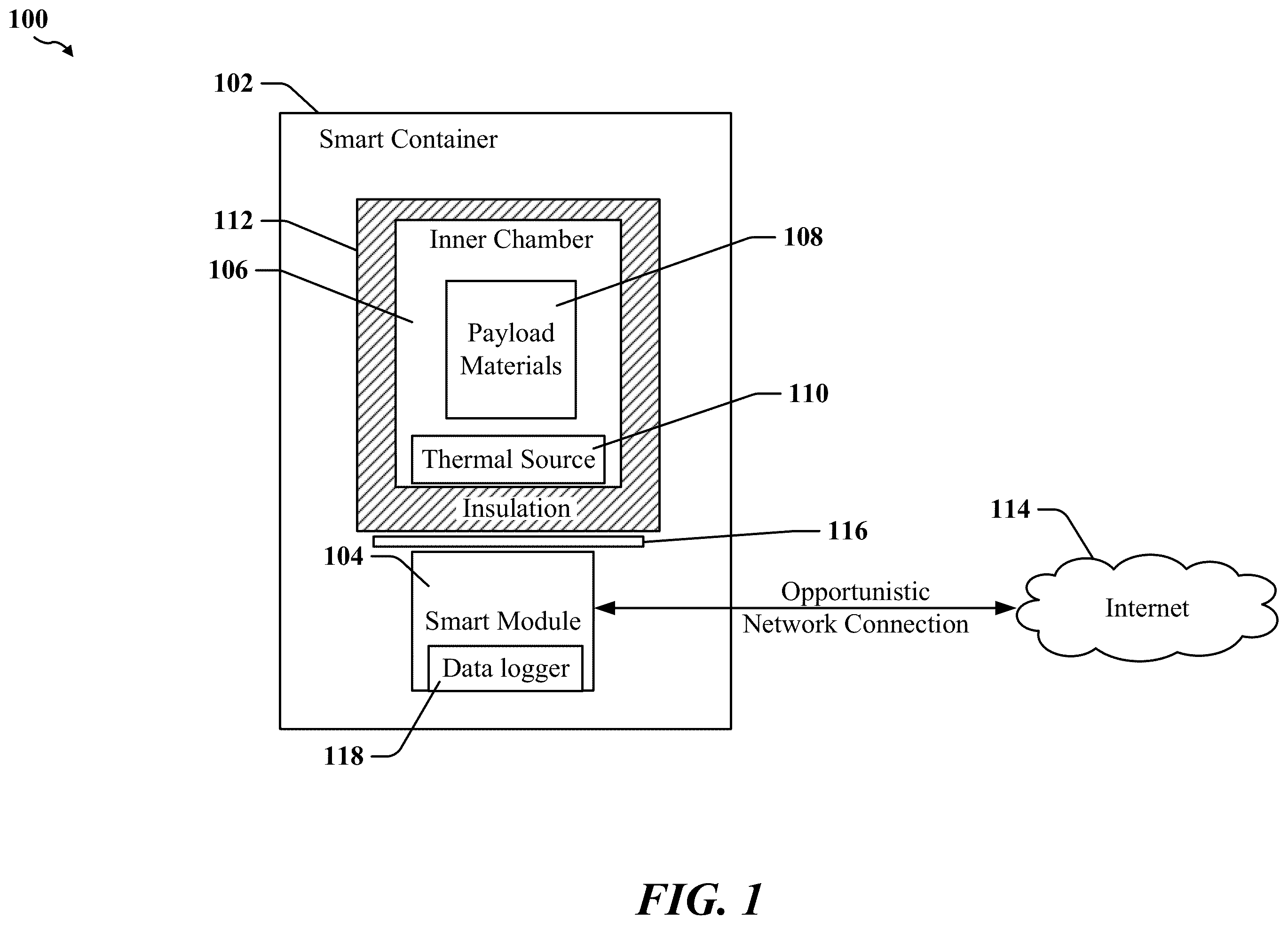 Patent US12333480 — System-independent data logging — Figure 1