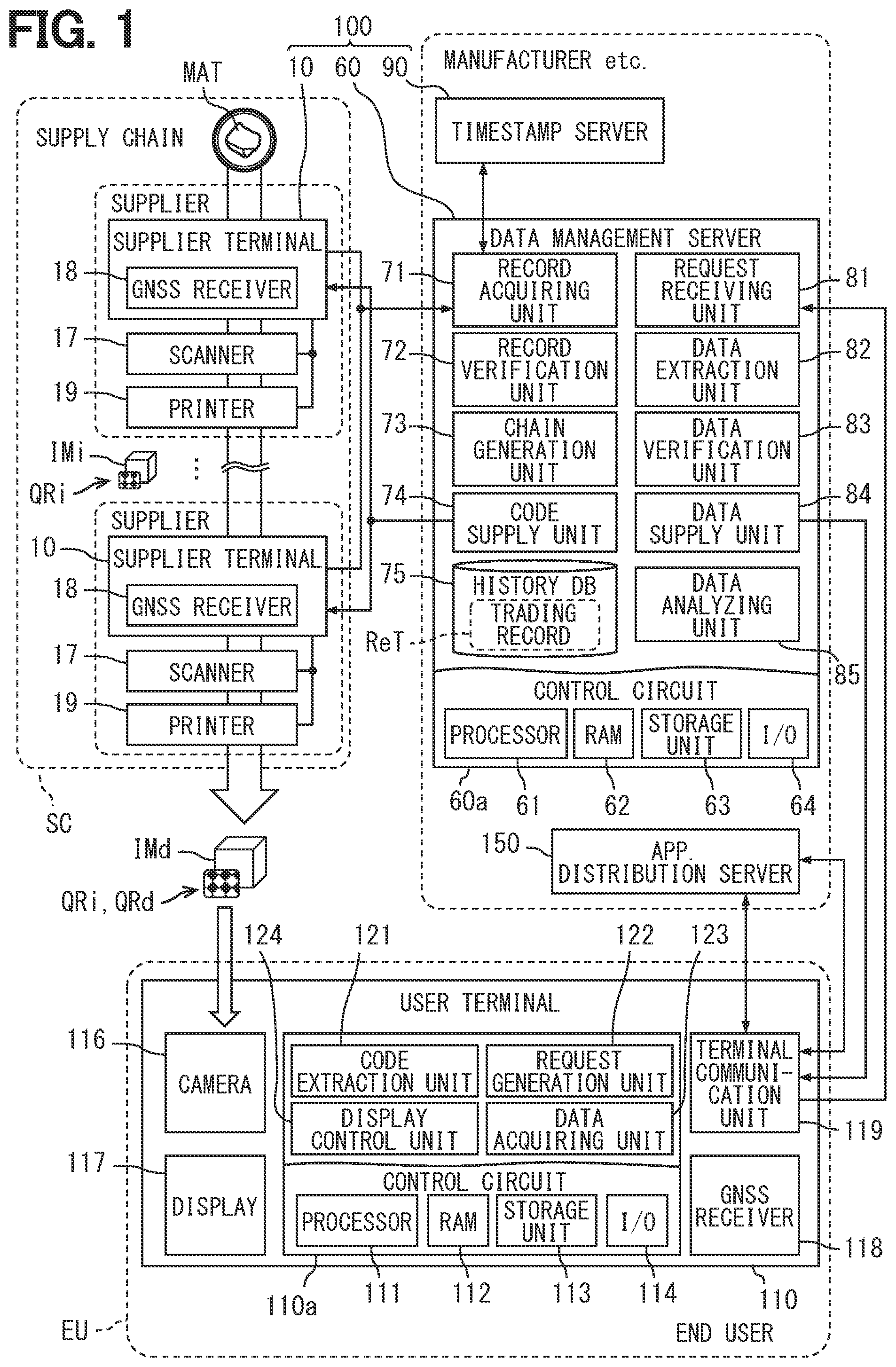 Patent US12333483 — Information processing method, information processing device, program product for processing information, and program product for referring to history information — Figure 1