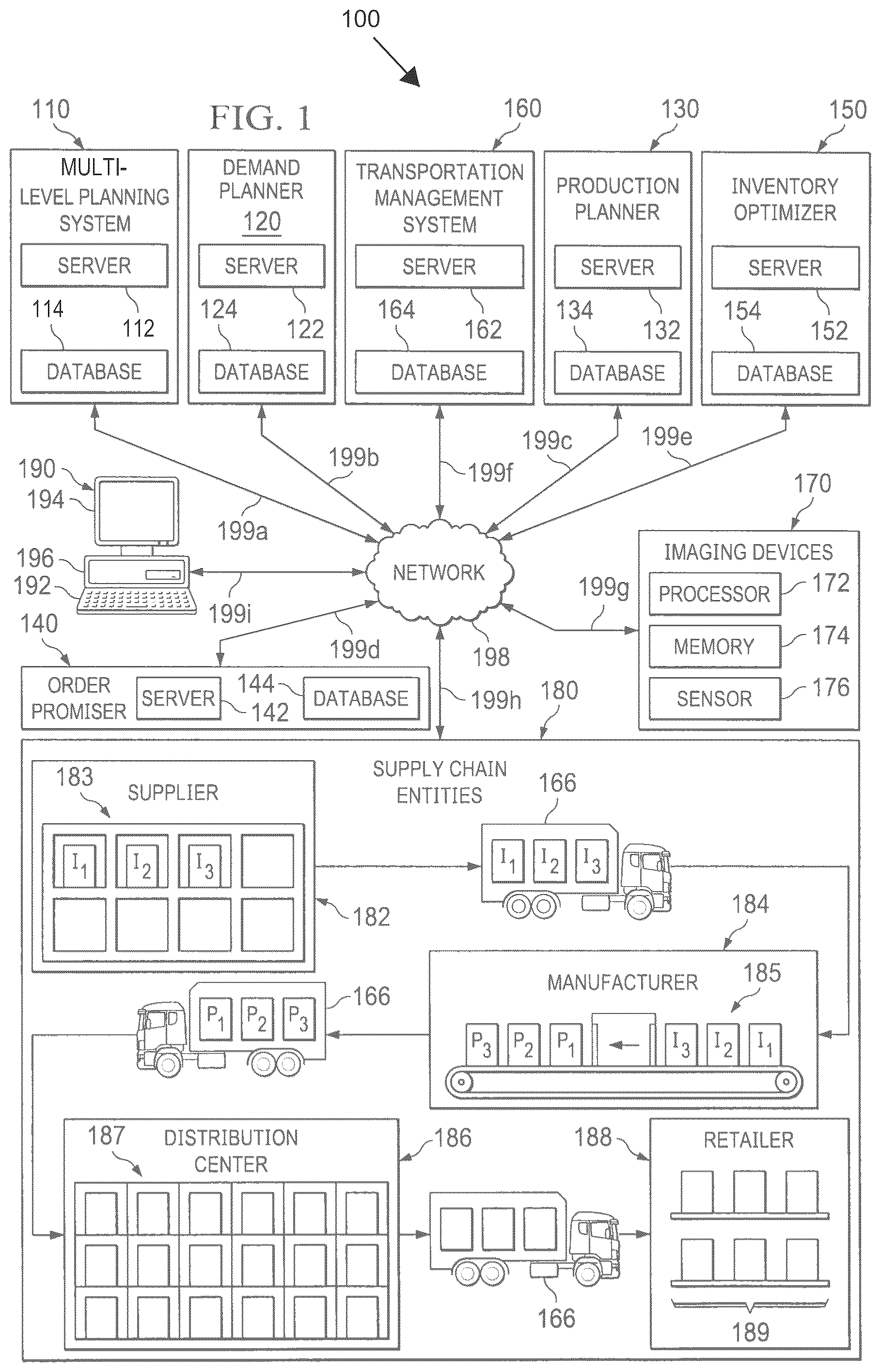 Patent US12333485 — Omni-channel multi-level demand prioritization and allocation — Figure 1