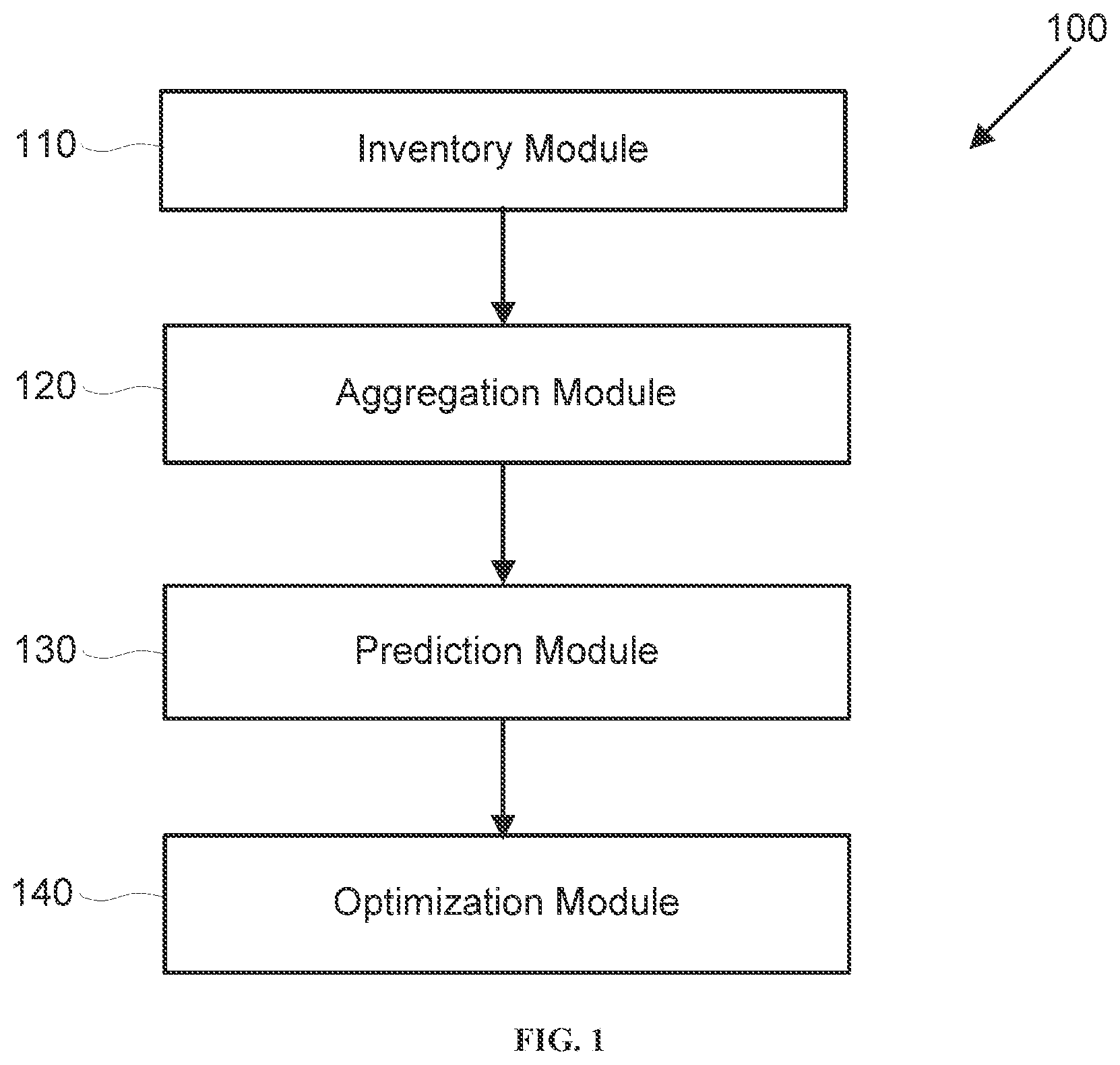 Patent US12333489 — Systems and methods for inventory management and optimization — Figure 1