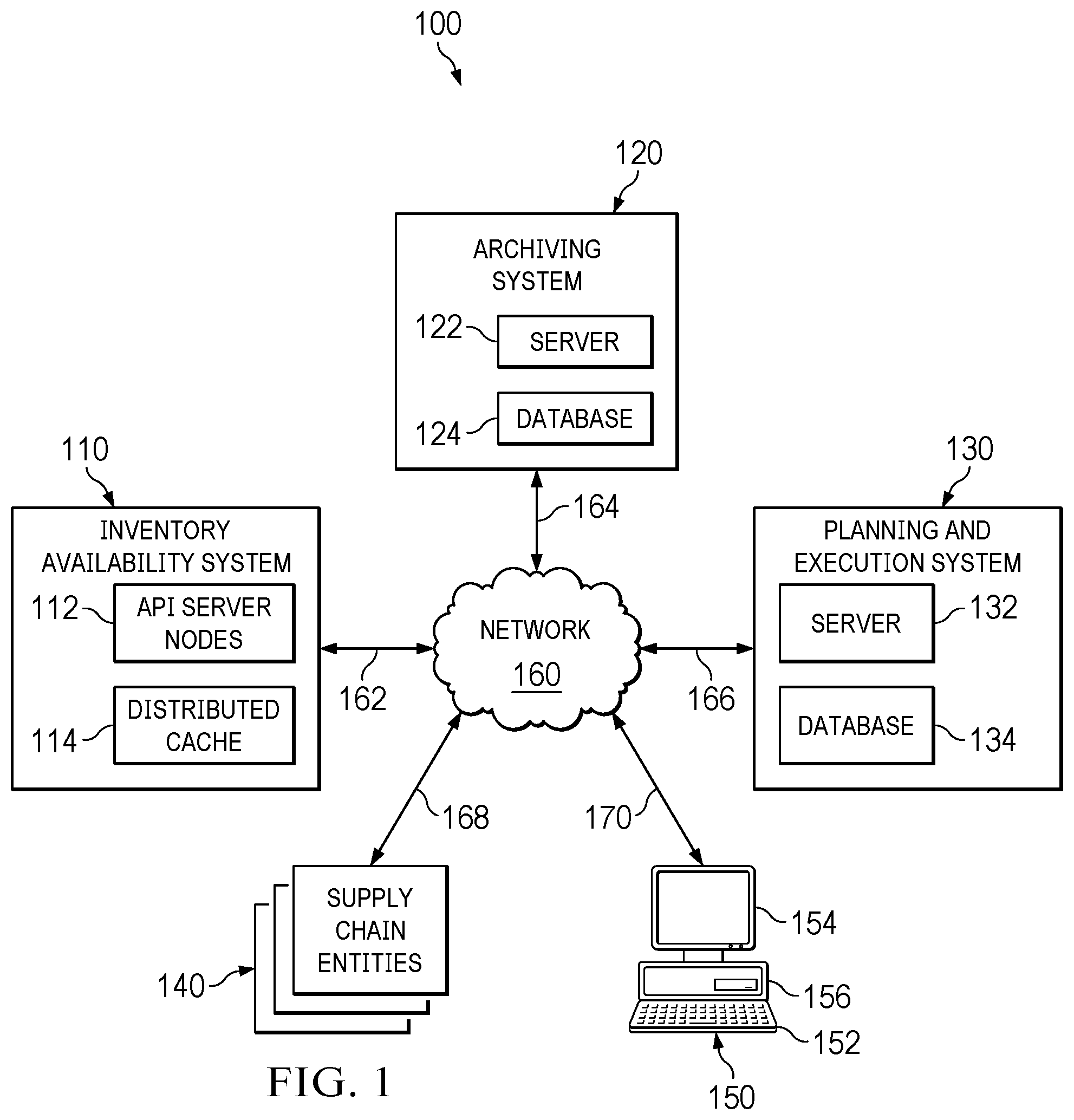 Patent US12333490 — System and method of partition overload handling for e-commerce available to promise inquiries — Figure 1