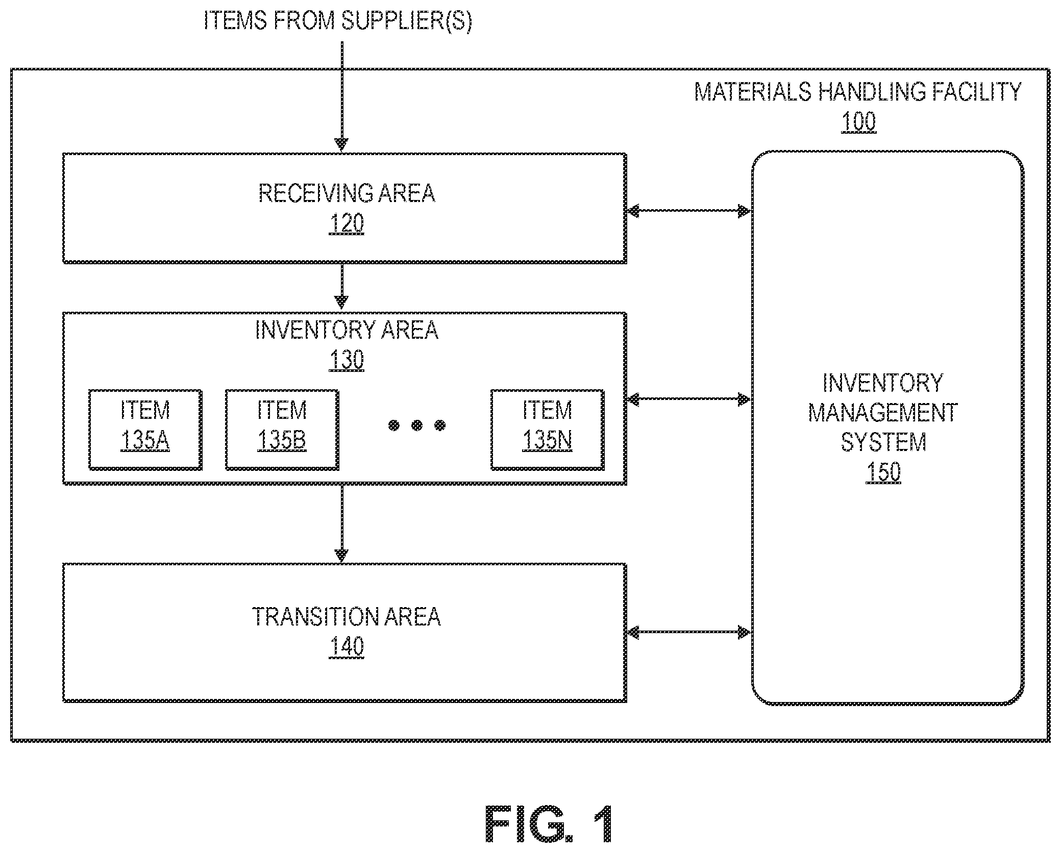 Patent US12333491 — Determining inventory changes at an inventory location — Figure 1