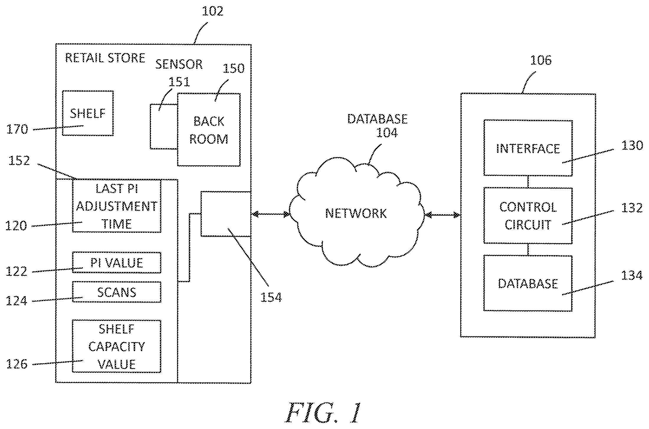 Patent US12333492 — System and method for perpetual inventory management — Figure 1