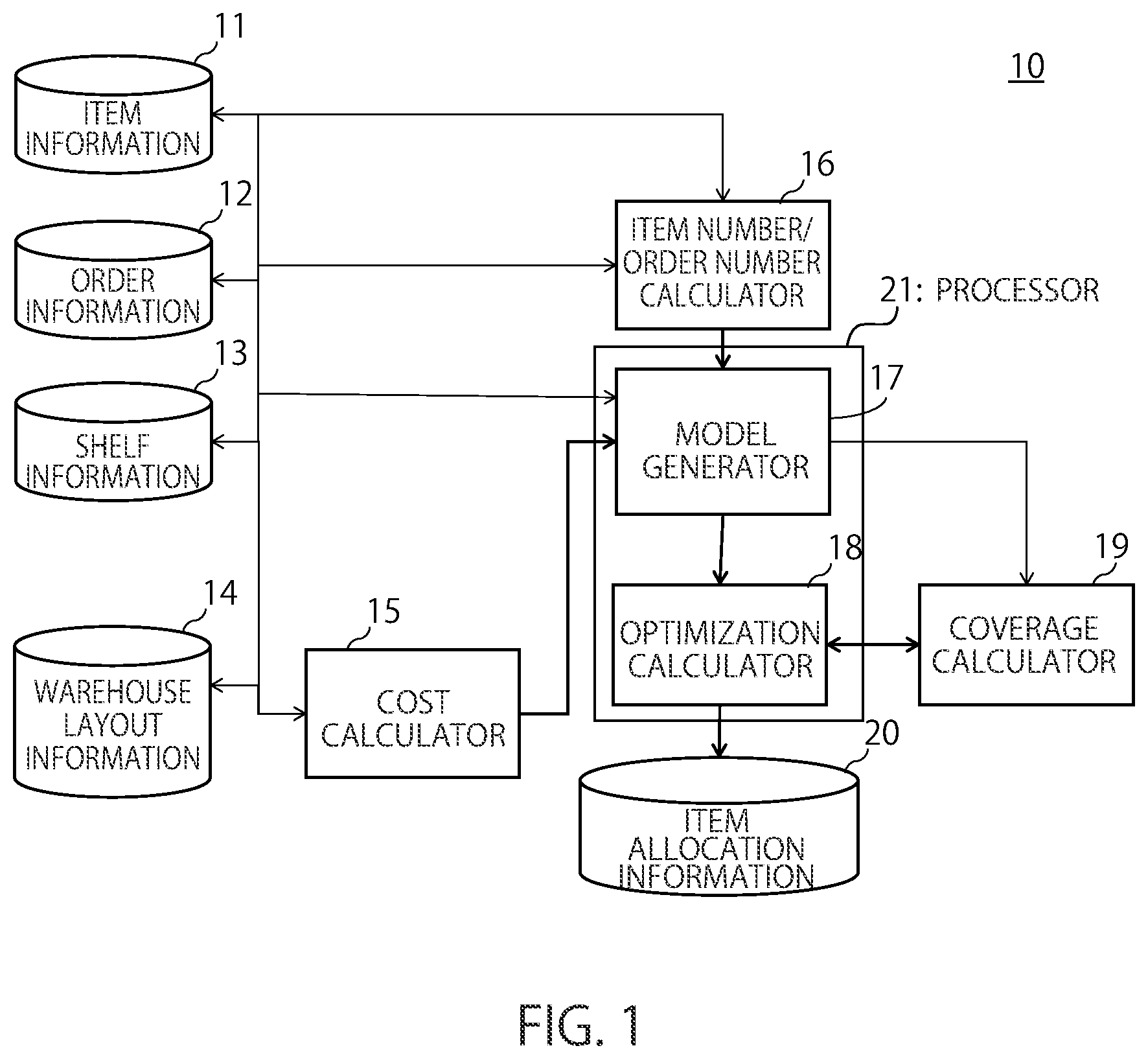 Patent US12333494 Figure 1 – Information processing device, information processing method, non-transitory computer readable medium, and information processing system