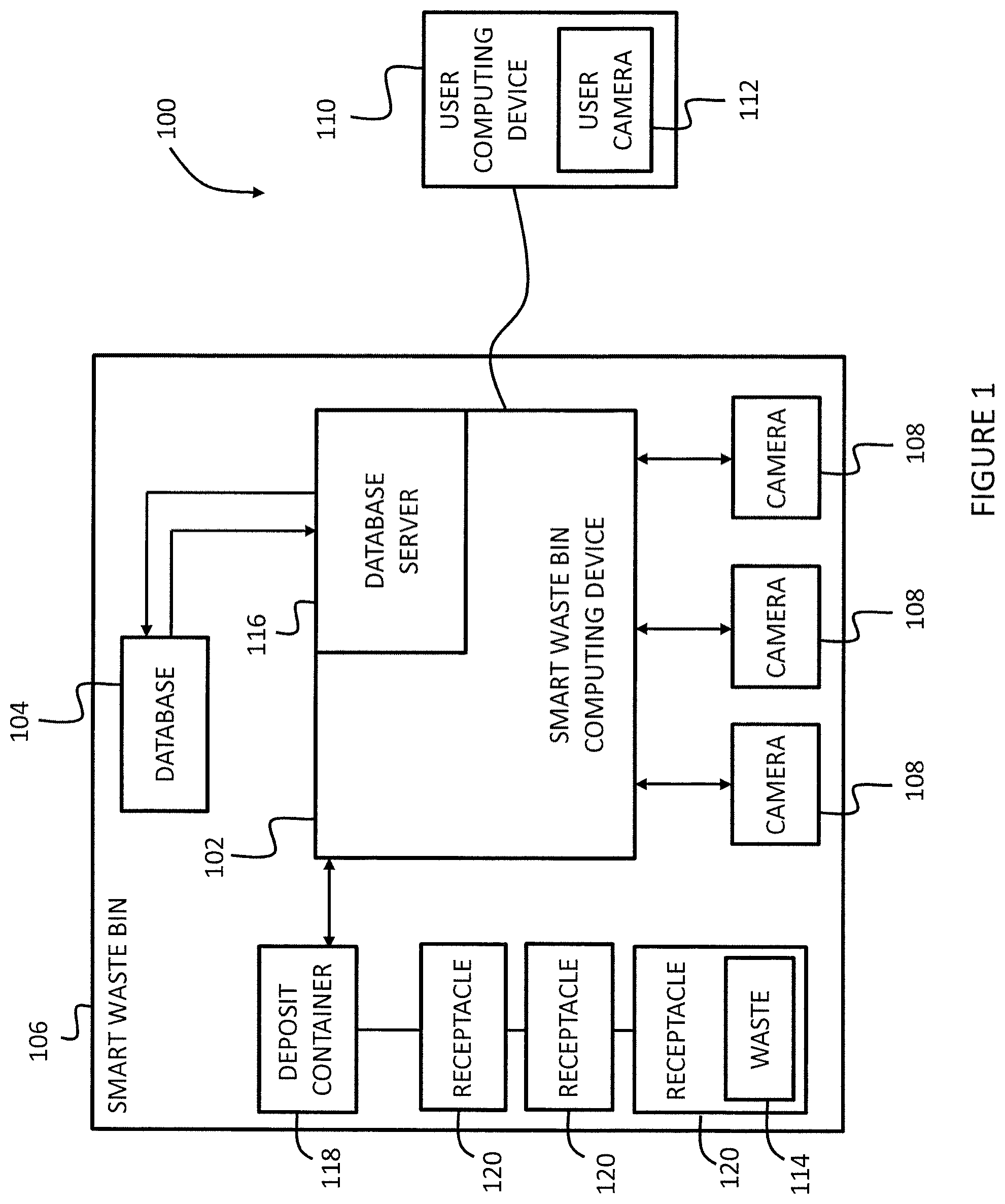Patent US12333504 — Systems and methods for item management — Figure 1