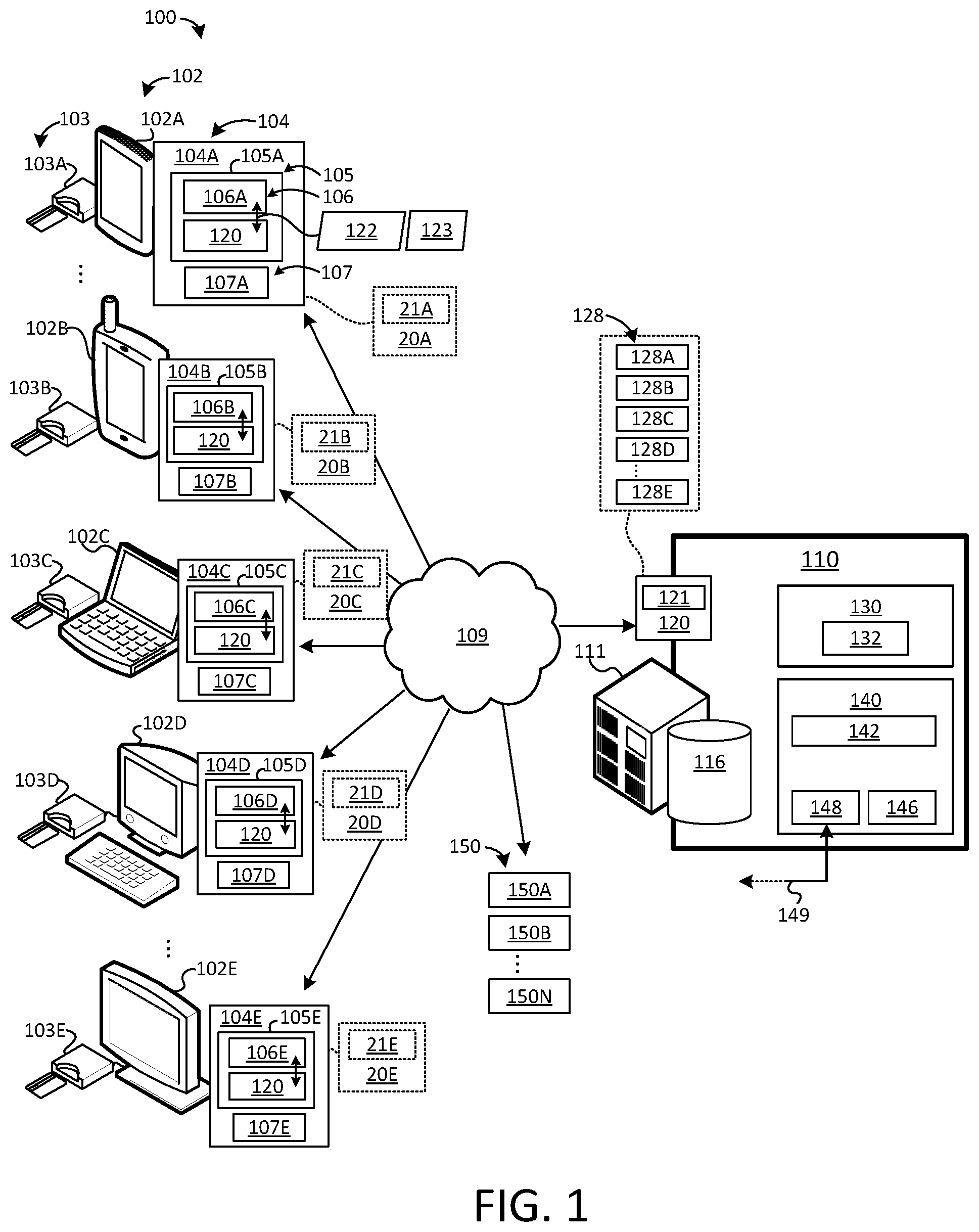 Patent US12333508 — Systems and methods for uniform, cross platform transactions — Figure 1