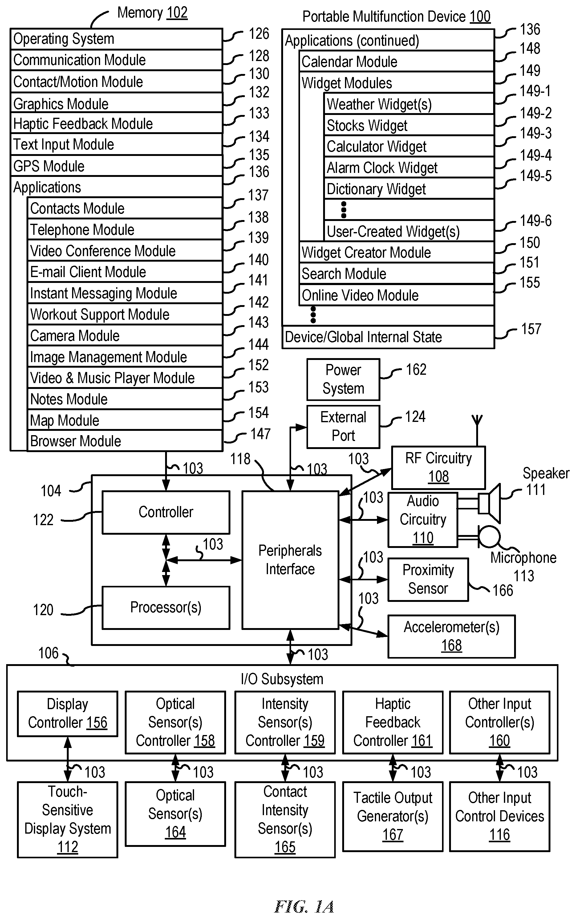 Patent US12333509 — User interface for loyalty accounts and private label accounts for a wearable device — Figure 1