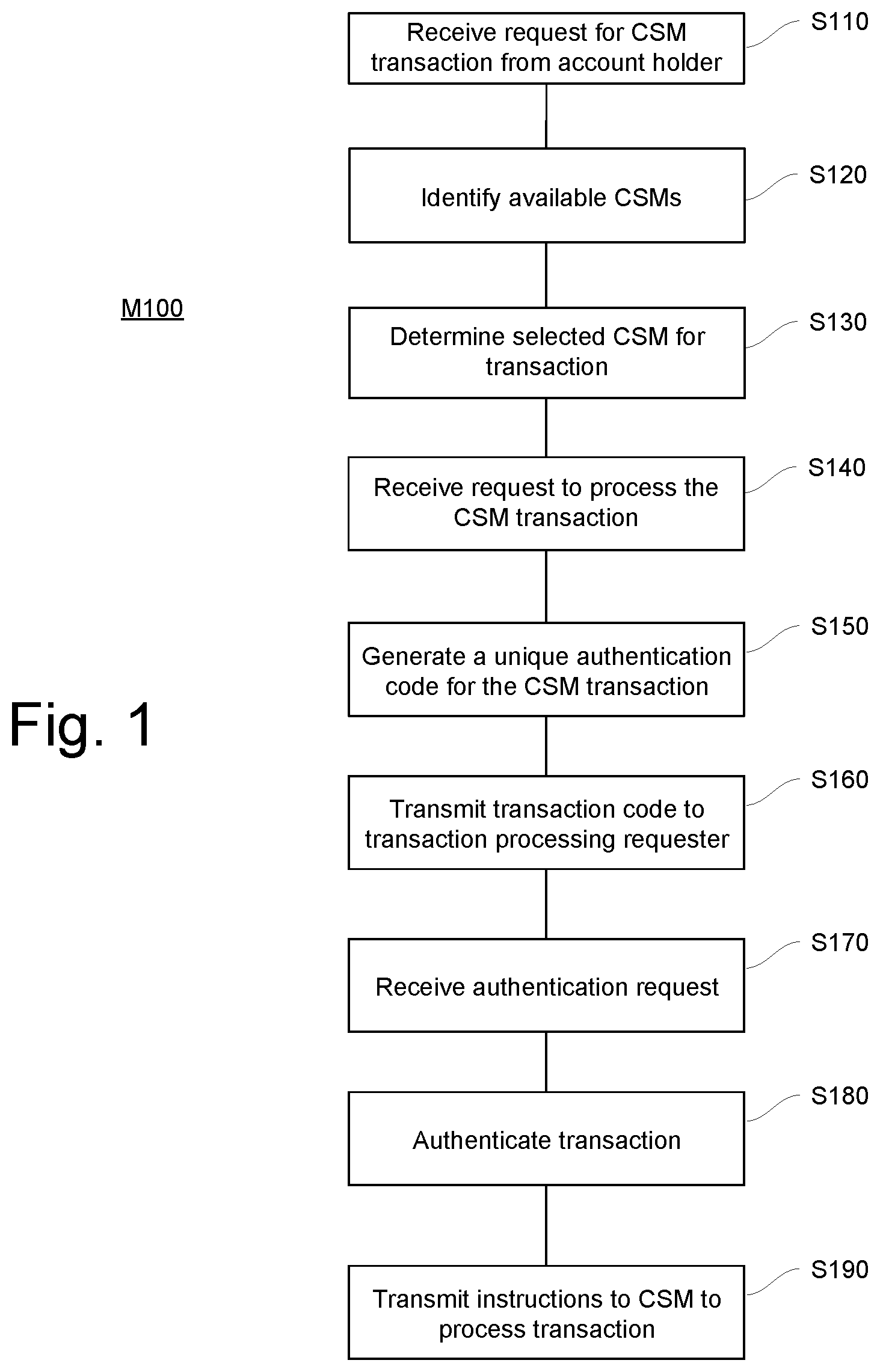 Patent US12333511 — System and method for managing a network of cash service machines — Figure 1