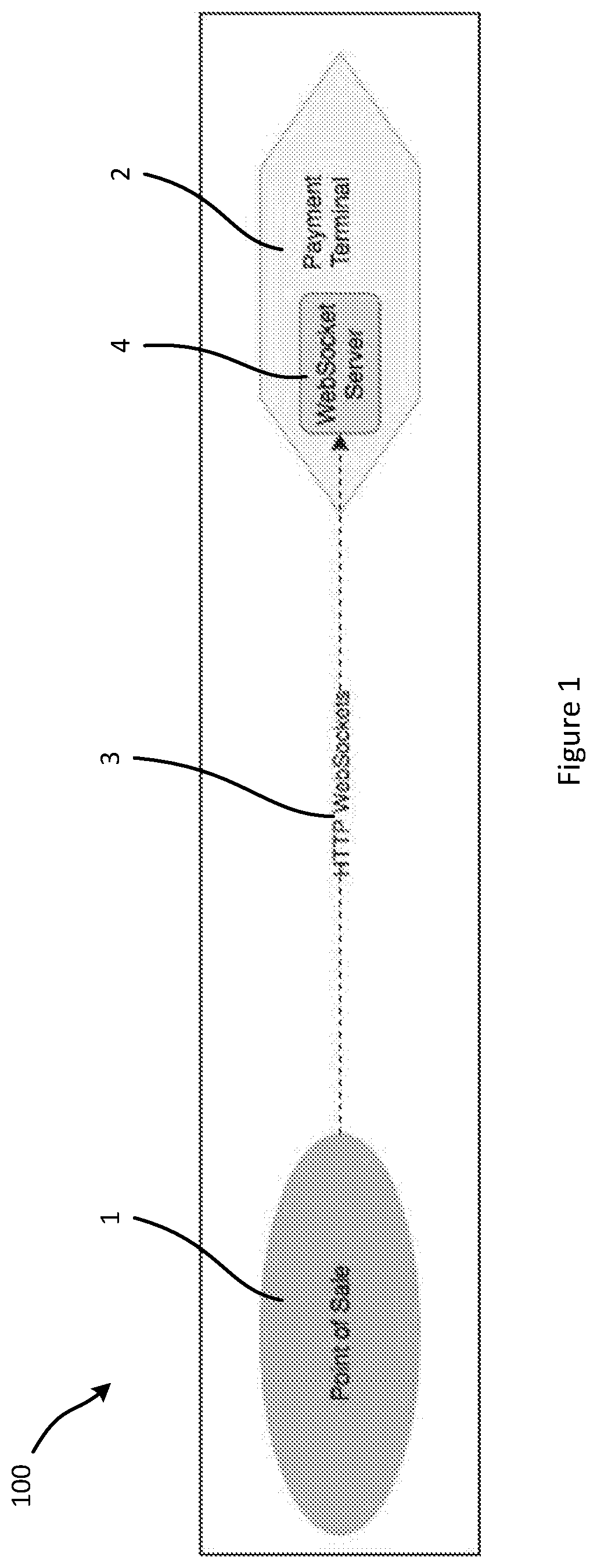 Patent US12333515 Figure 1 – Electronic payment processing