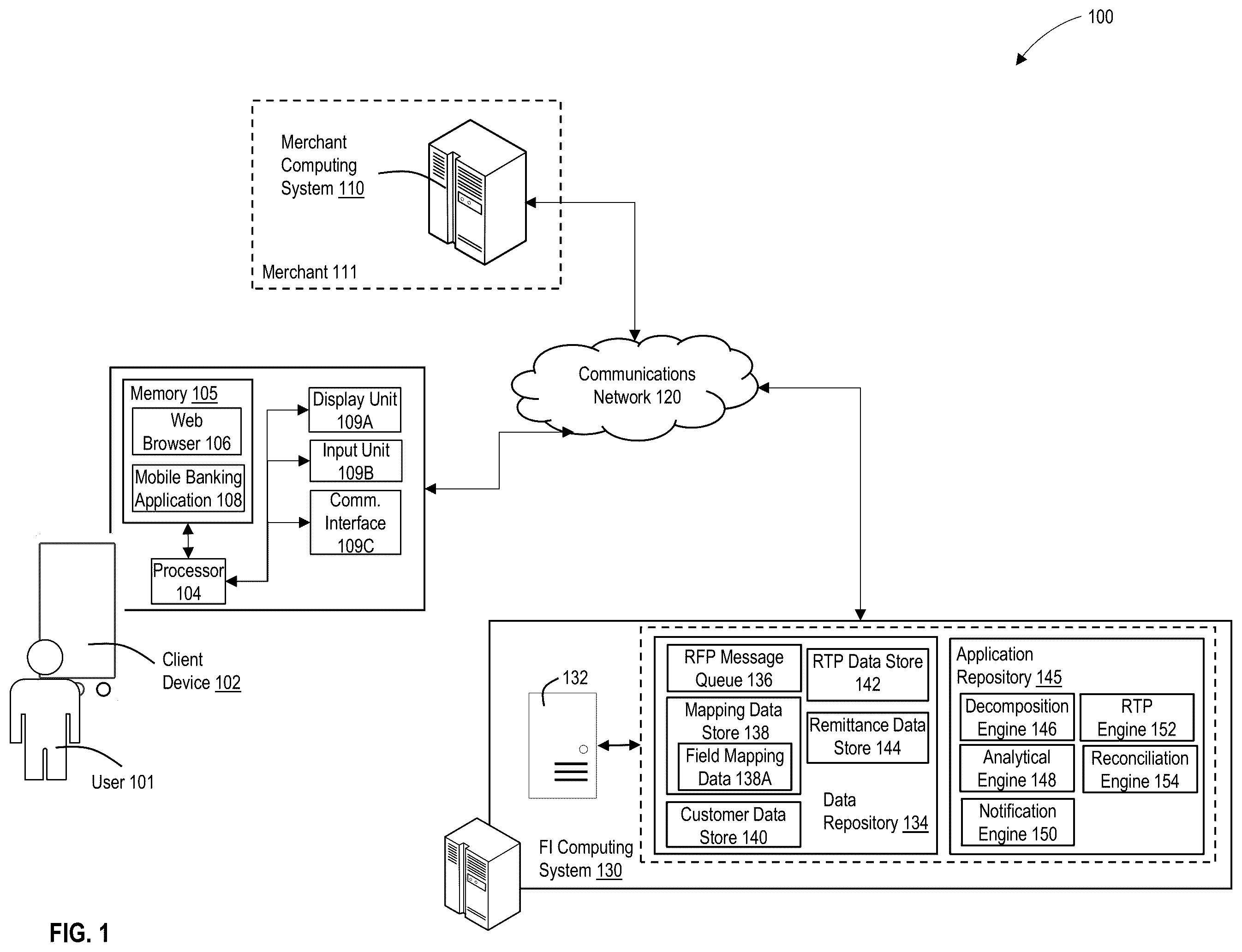 Patent US12333518 Figure 1 – Real-time reconciliation processing based on structured messaging data