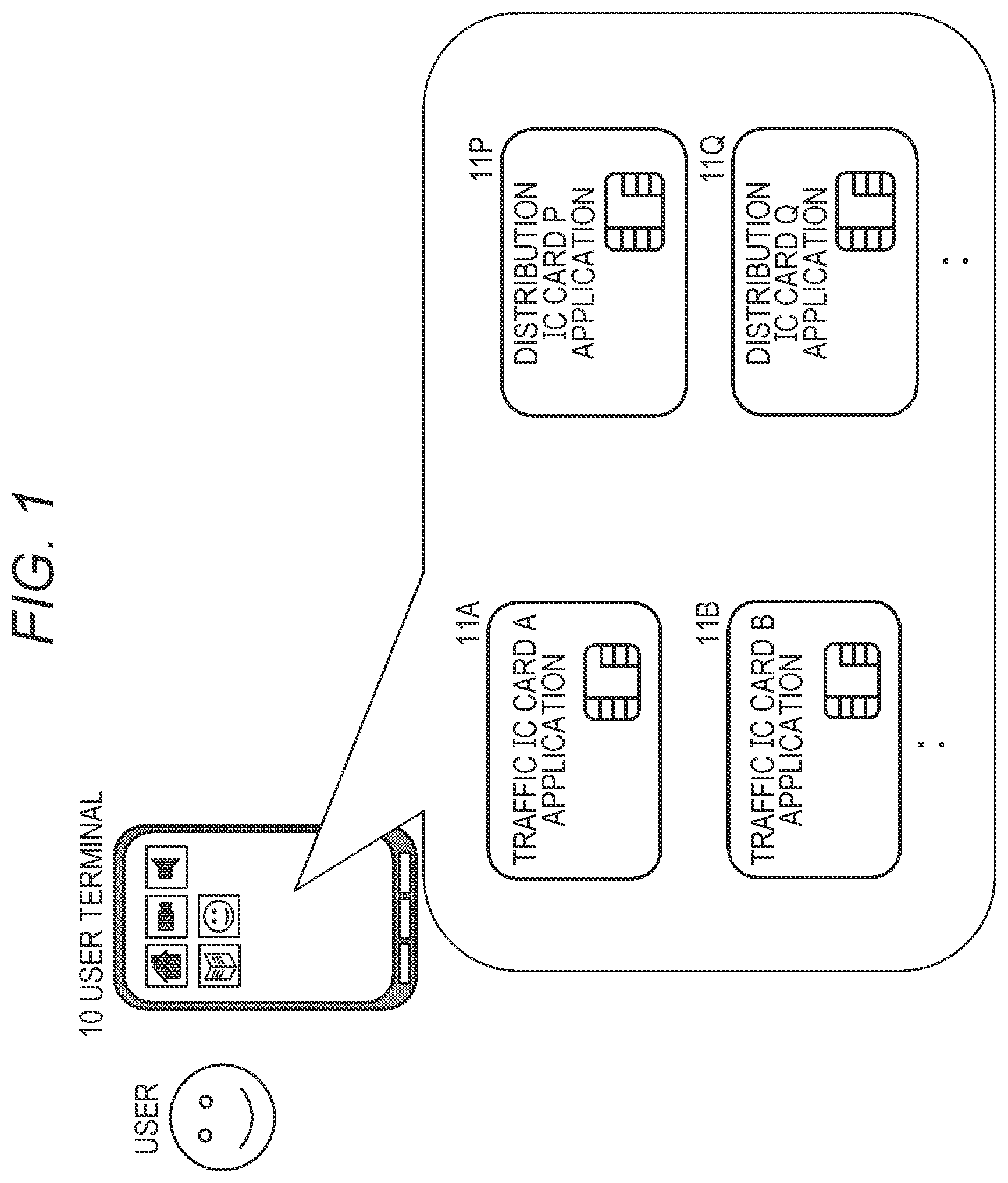 Patent US12333520 — Communication processing device, communication processing system, communication control method, and program — Figure 1