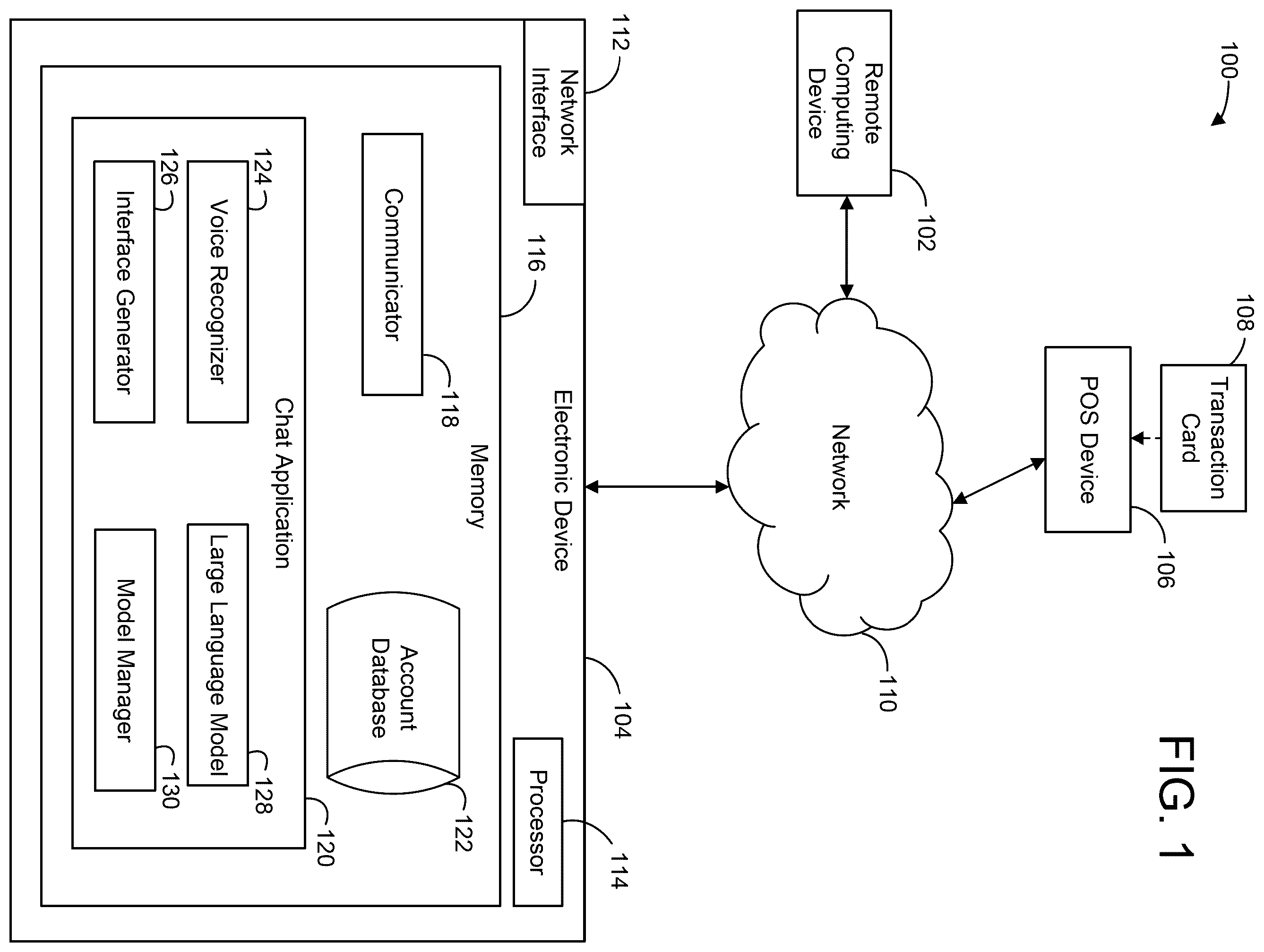 Patent US12333523 — Systems and methods for contextual transaction data collection using large language processing — Figure 1