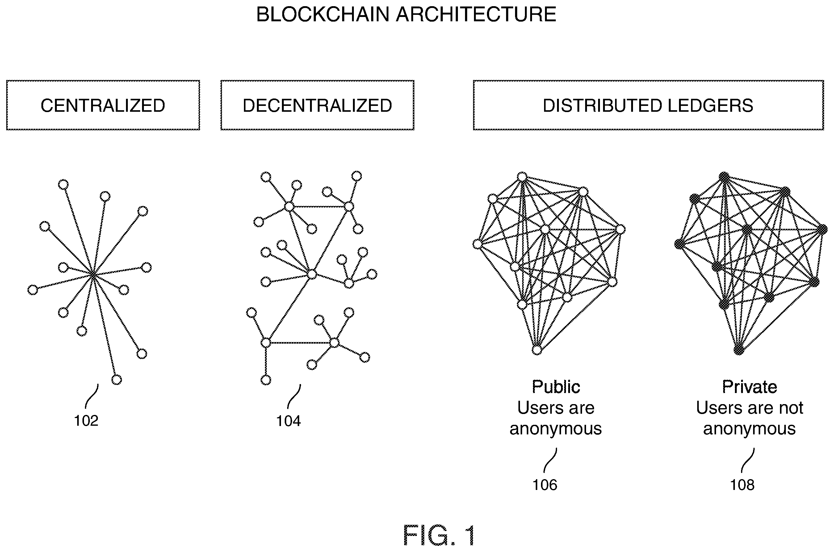 Patent US12333527 — Bifurcated non-fungible tokens as an authenticator — Figure 1