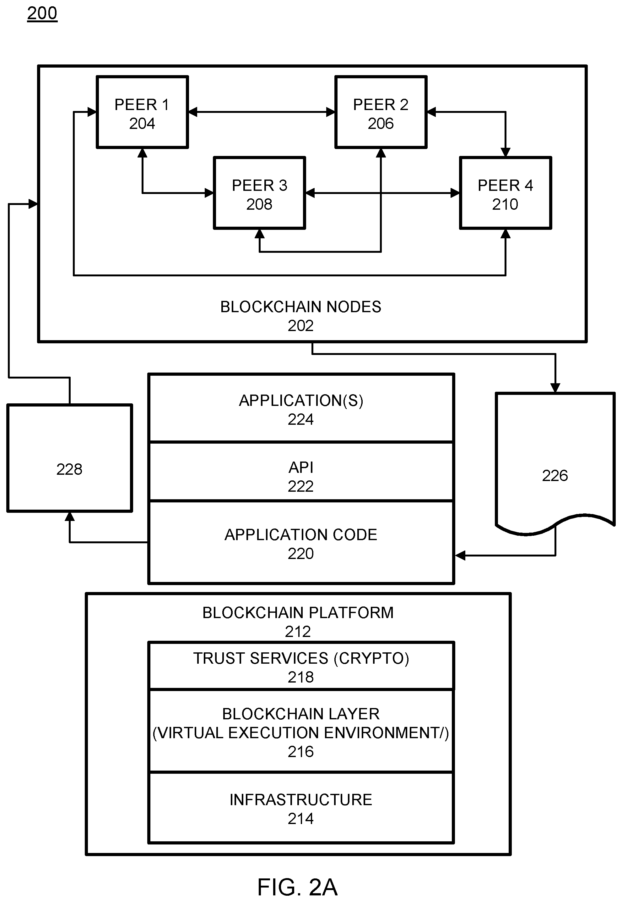 Patent US12333534 Figure 2 – Identity ecosystem