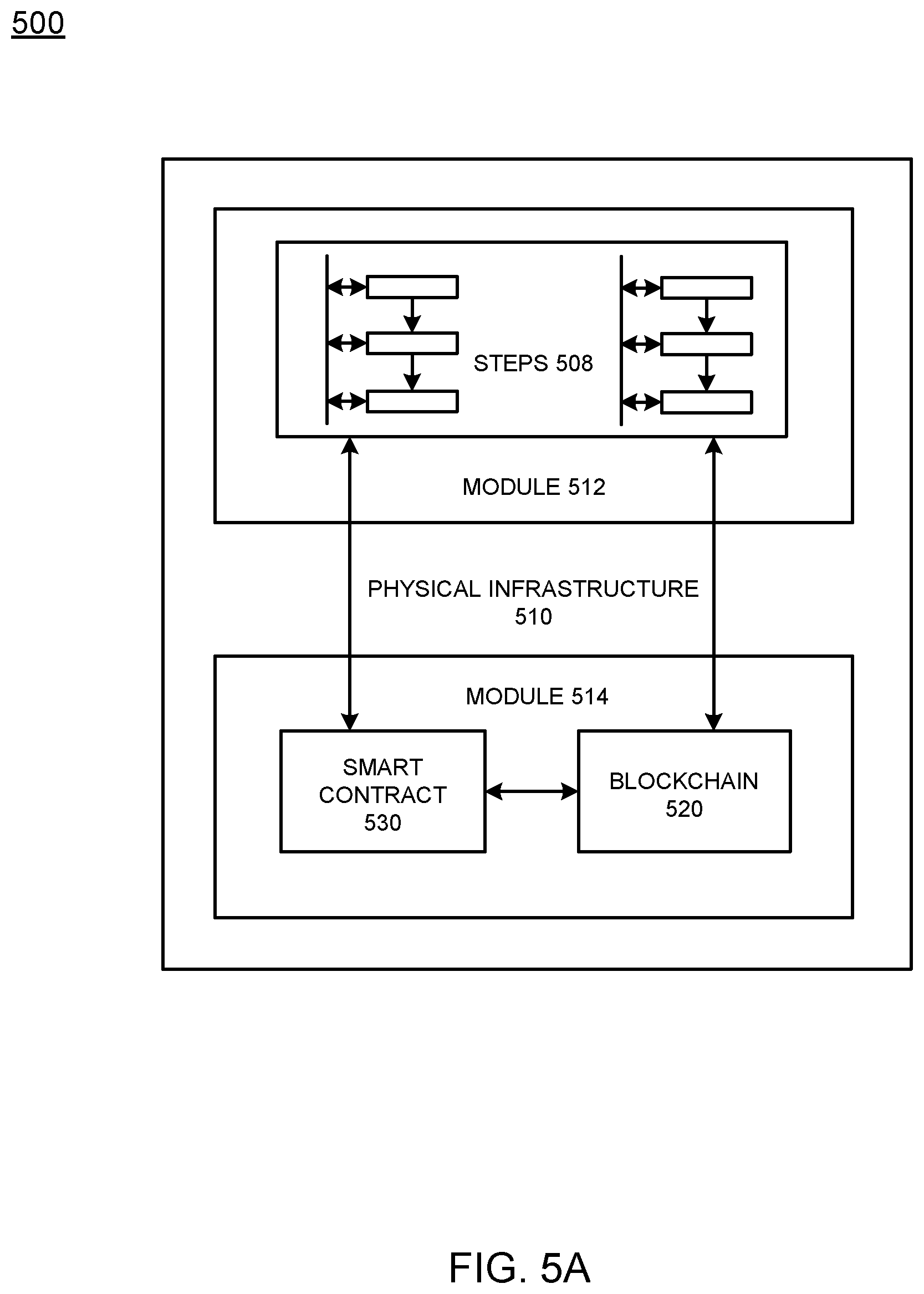 Patent US12333534 Figure 7 – Identity ecosystem