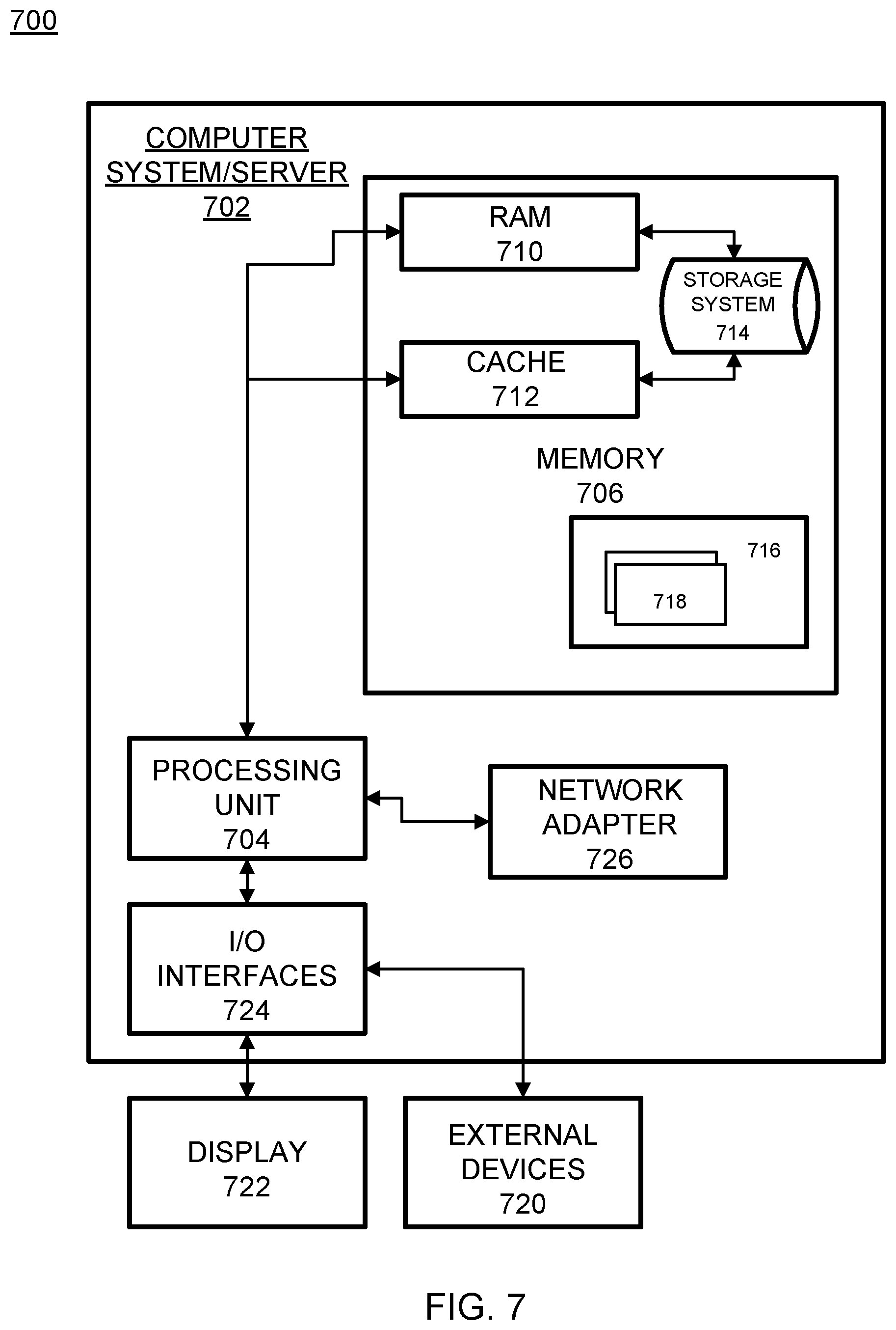 Patent US12333534 Figure 13 – Identity ecosystem