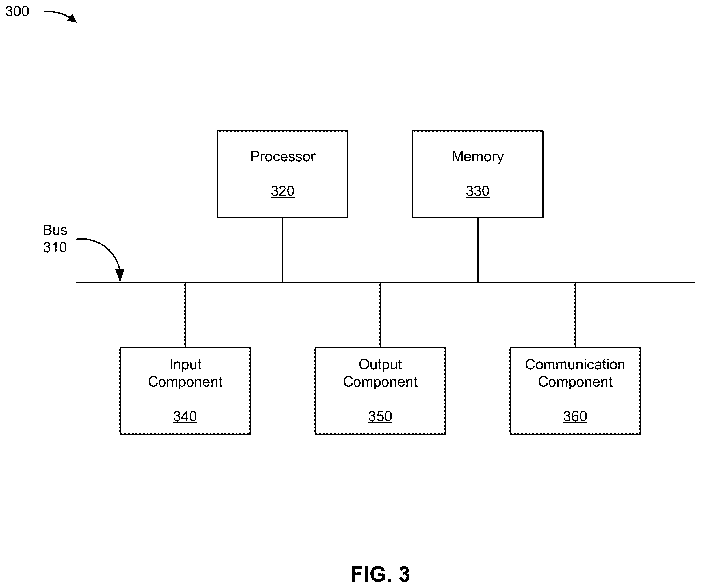 Patent US12333539 Figure 6 – Card for secure interactions by utilizing multiple card credentials