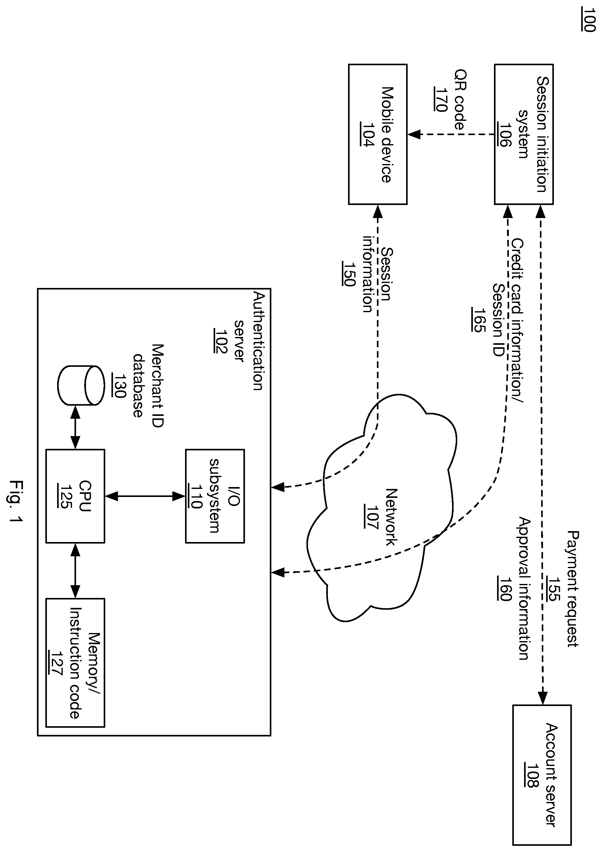 Patent US12333540 — Method and system for reducing a time to authenticate a user — Figure 1