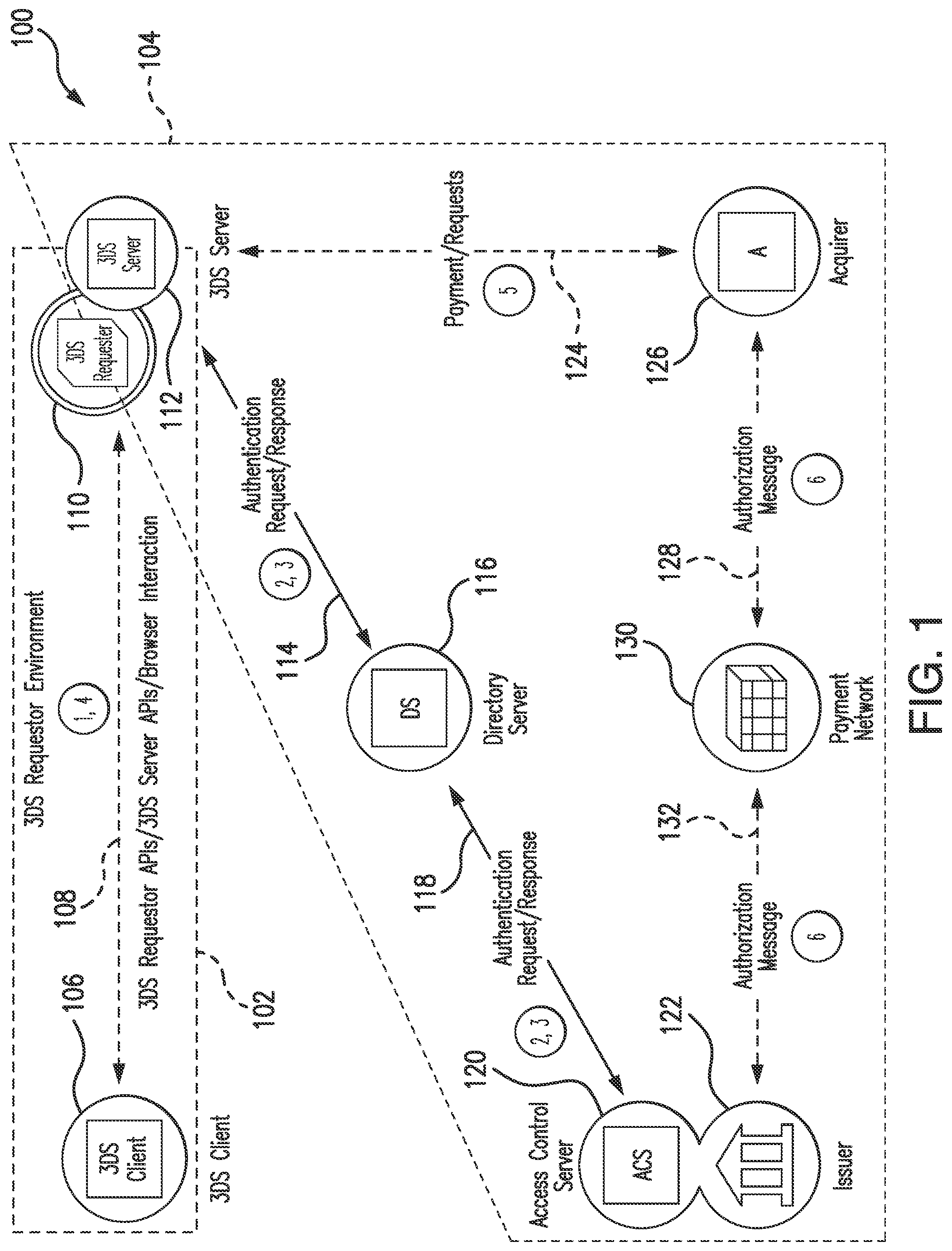 Patent US12333542 — Systems, methods, and non-transitory computer- readable media for authentication and authorization of payment request — Figure 1