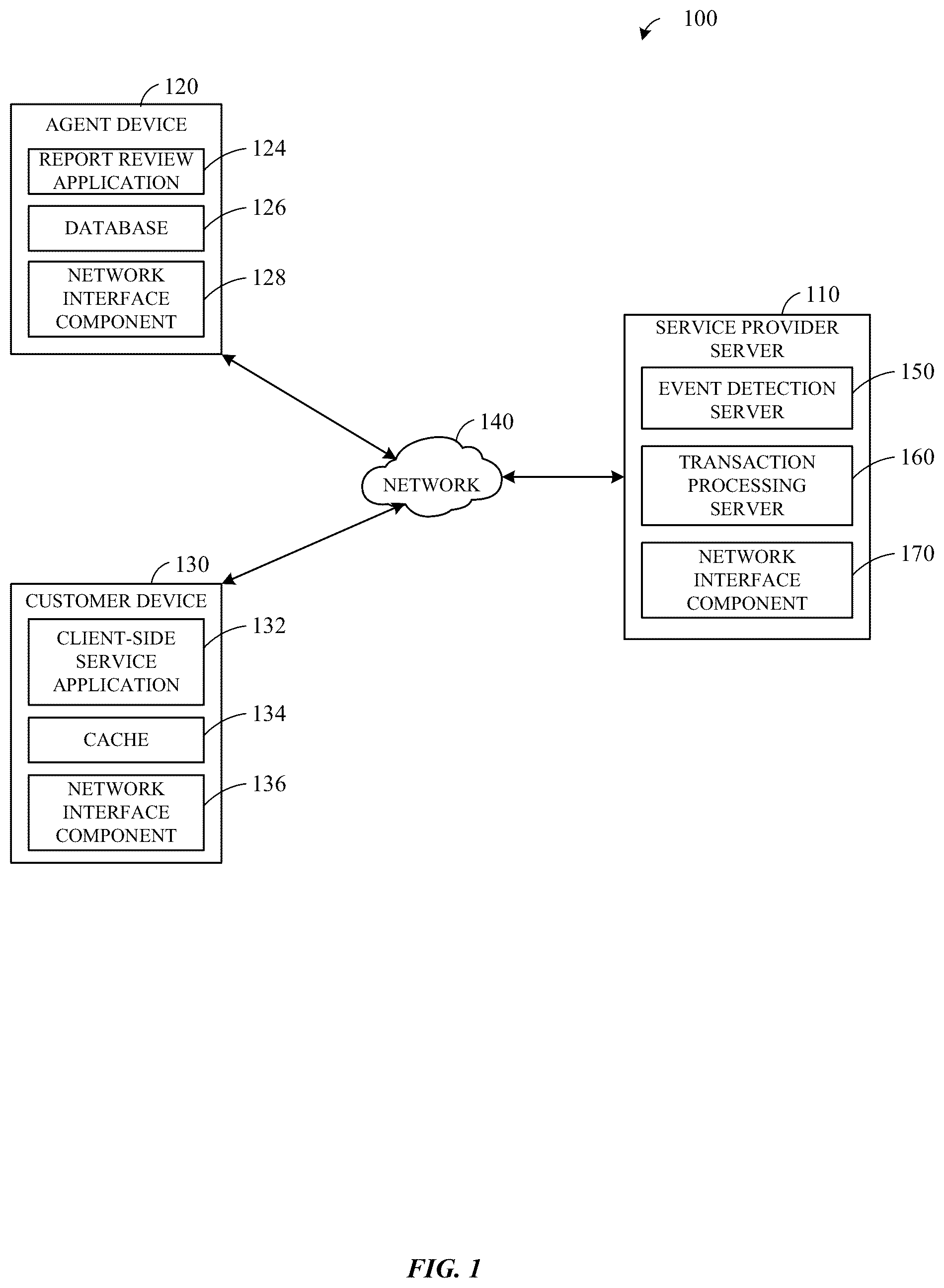 Patent US12333545 — Probabilistic anomaly detection in streaming device data — Figure 1