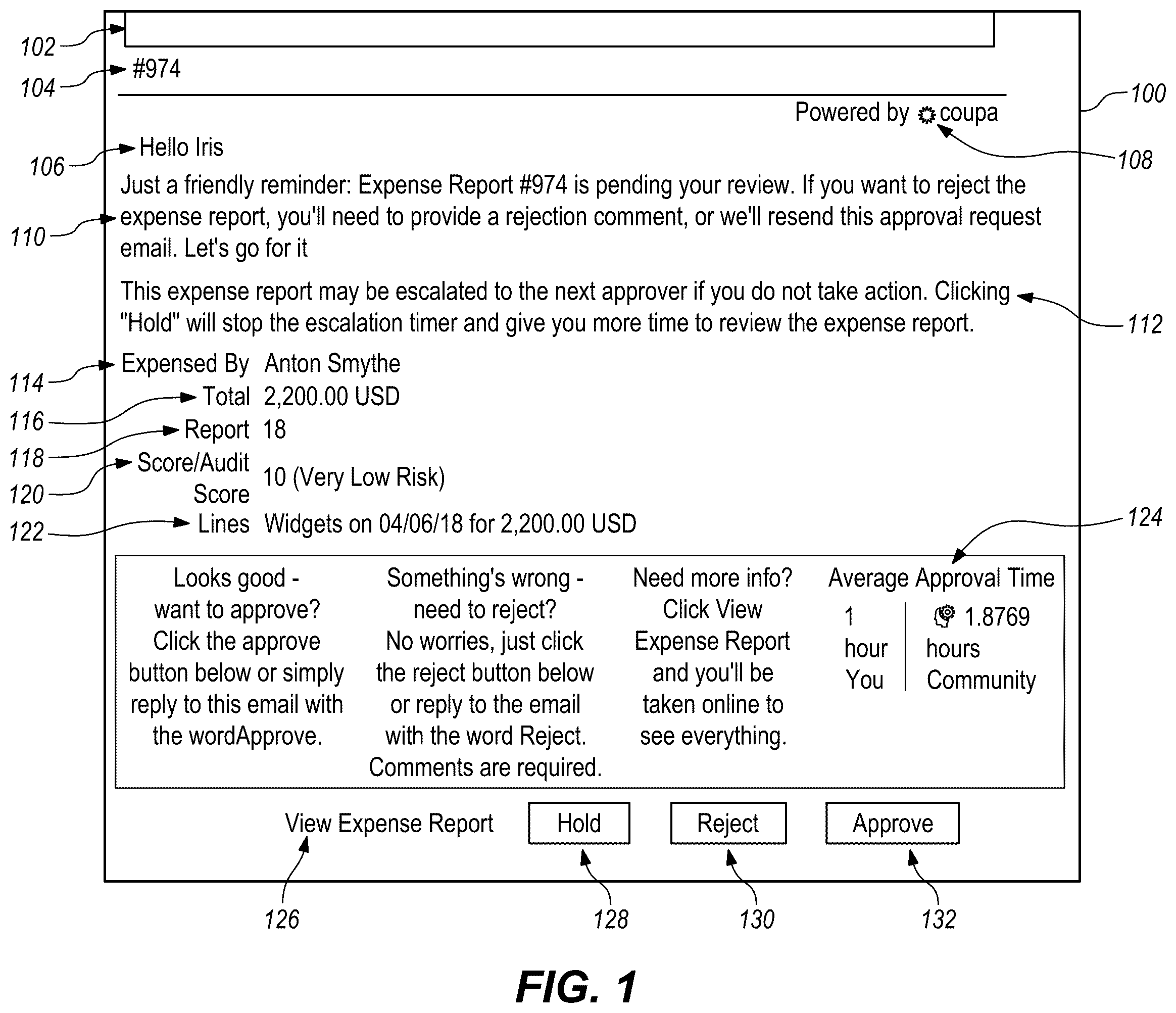 Patent US12333552 — Community influenced approval cycle times in a software-as-a-service system — Figure 1